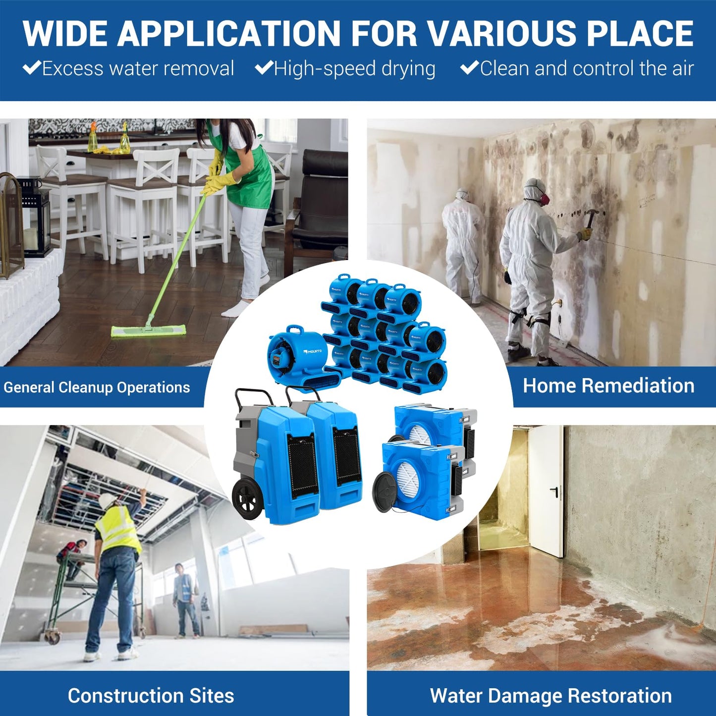 MOUNTO Water Damage Restoration Combo Package Deals (6xAir Mover, 1X Air Scrubber, 1X LGR Dehumidifiers)