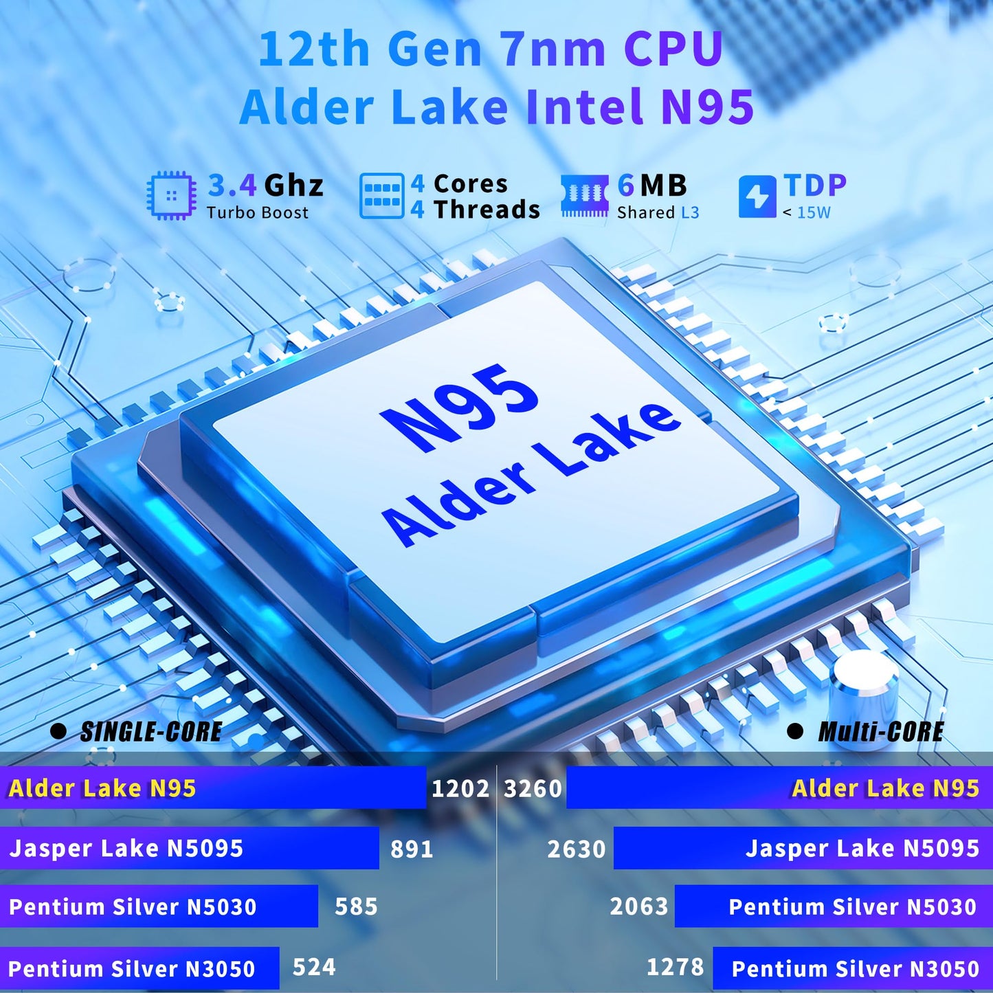 NIAKUN Laptop Computer, Gaming Laptops 2026, 16" Lap Top PC Windows 11 Pro, 16GB RAM 1TB SSD, Intel N95 Processor, Office 365, Backlit Keyboard,Fingerprint Unlock, 2-Year Warranty