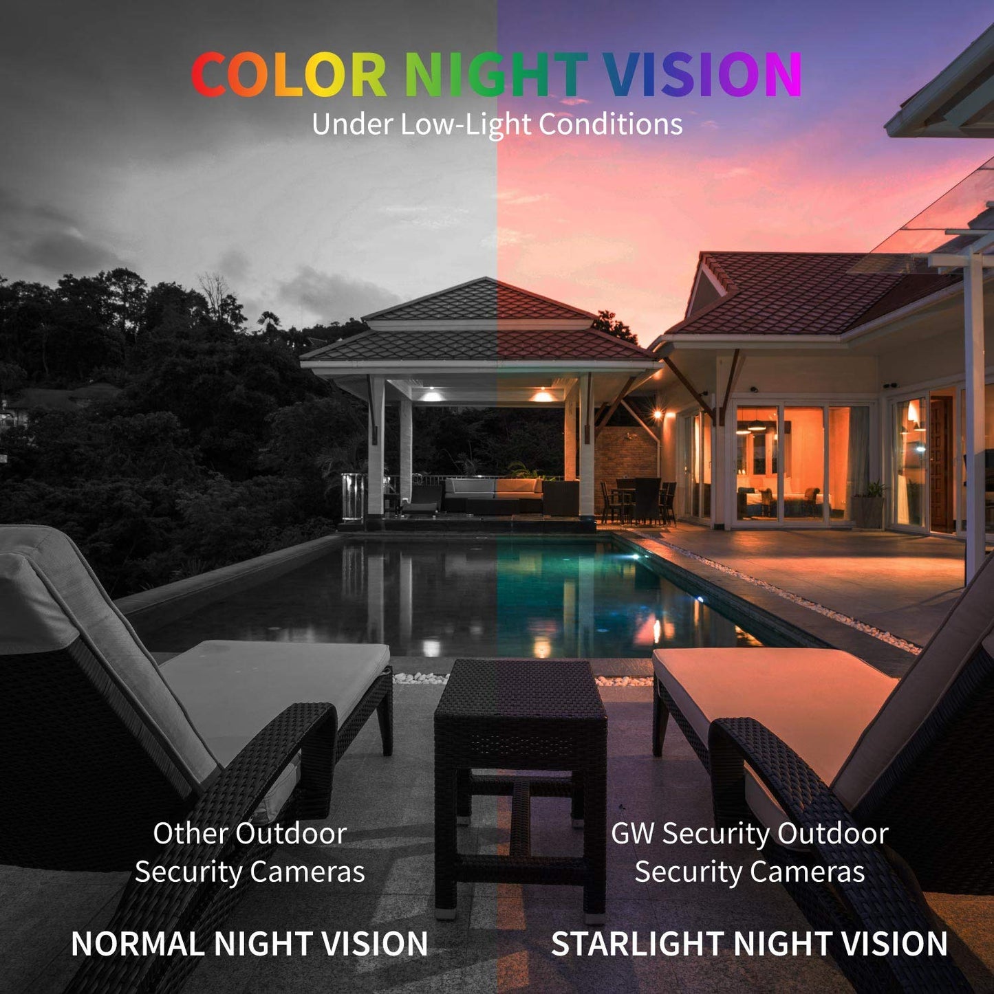 GW Security 8 Channel 4K NVR H.265 8MP Fulltime Color Night Vision Security Camera System with 4 UltraHD 4K IP Two-Way Audio Outdoor PoE Security Cameras, Smart AI Human Detection