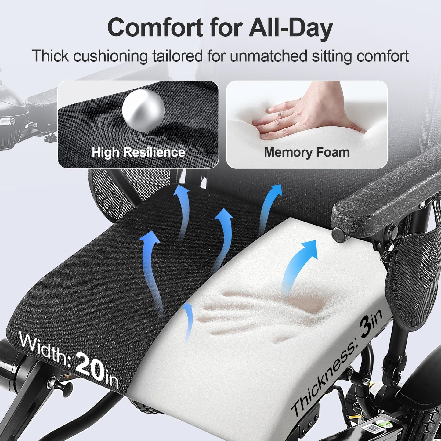 35 Miles Long Range Electric Wheelchair for Adults, Foldable Motorized Wheelchair with 2 Removable 12Ah Batteries, All Terrain Power Wheelchairs for Senior, Airline Approved, Black