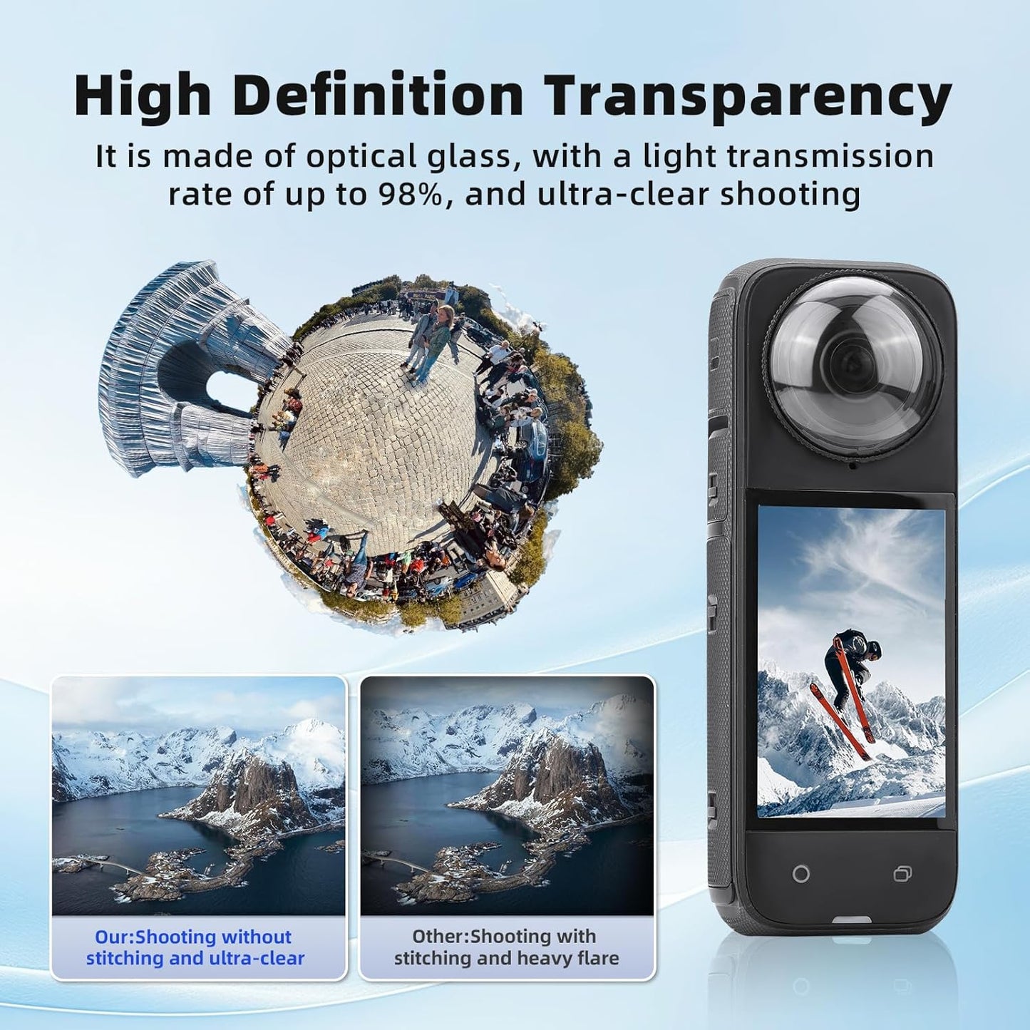 X4 Insta360 X4, 360 X4 X4 Premium Lens Guard for High Transparency Tempered Glass Lens Protector for Insta Camera
