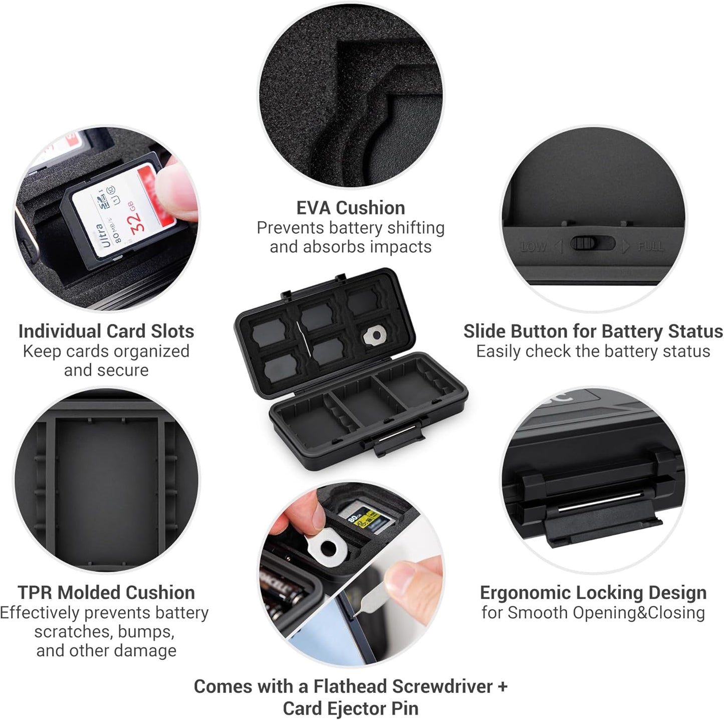 3 6 SD/5 A/6 LP-E6 NP-FZ100 JJC Camera Battery SD Card Case for Camera Batteries, CFexpress Type CFexpress Type B