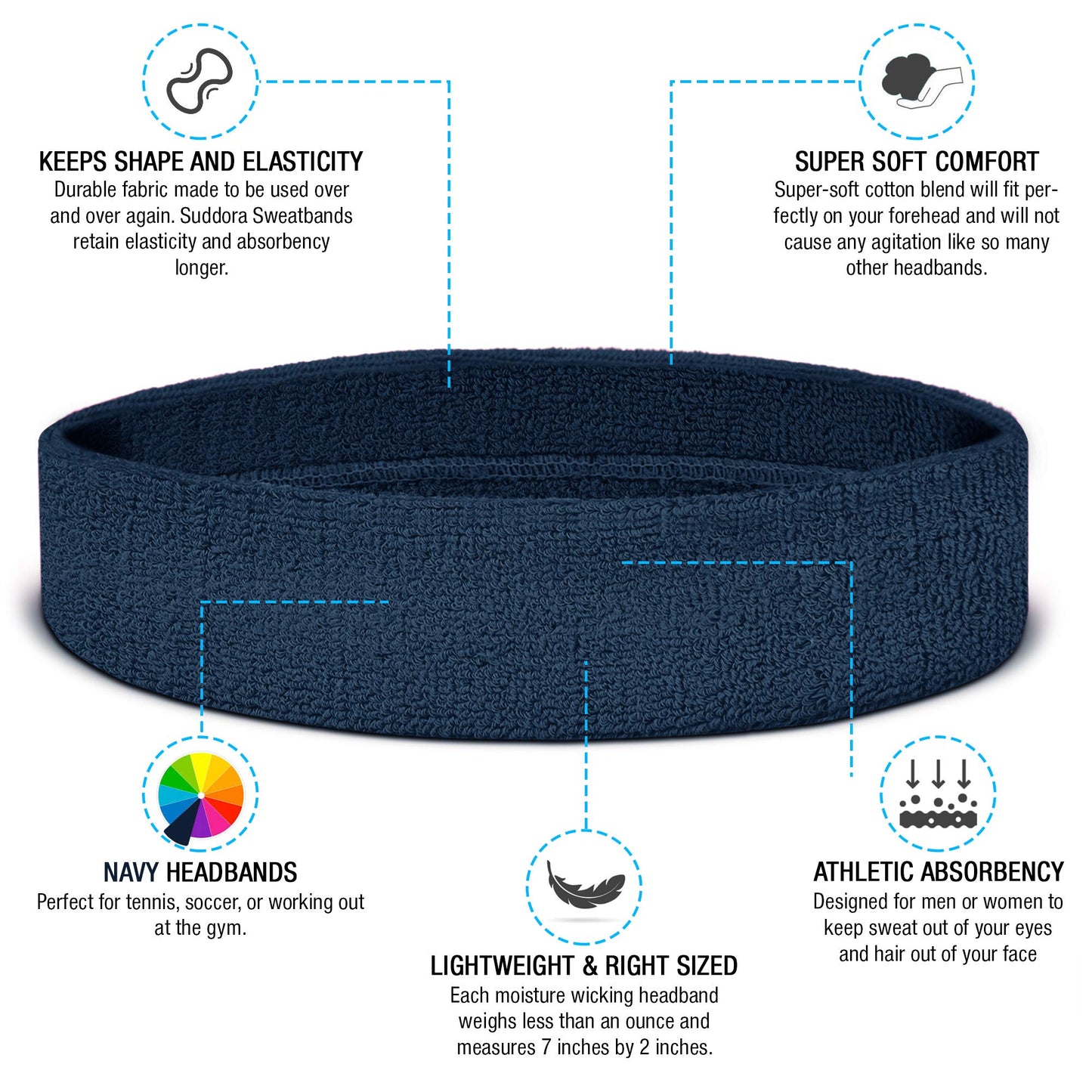 Suddora Workout Headband for Men and Women, Moisture-Wicking Athletic Sweatband, Lightweight Cotton Terry Cloth Bands for Basketball, Tennis, Football, Gym, Running, Cosplay & Costumes (Navy)