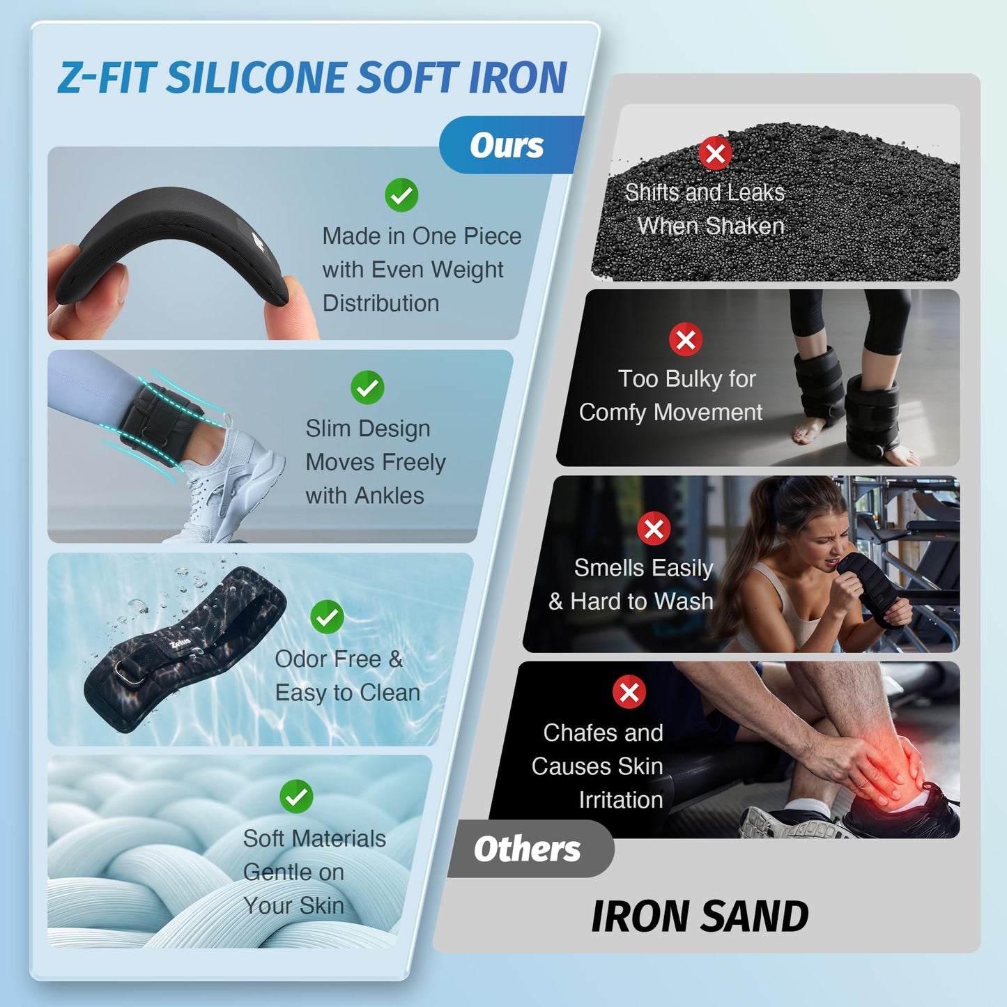 ZELUS 1 Pair Adjustable Ankle Weights, 0.8-4 lb Z-Fit Ankle Weights for Women Men, Ultra Thin Leg Weights for Women with Adjustable Straps, 0.4-2 lb per Arm Weight for Gym Home Yoga Jogging Walking