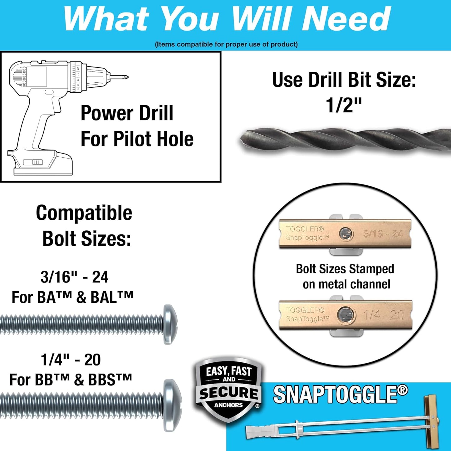 TOGGLER Drywall Anchor - Heavy-Duty 1/4-20 Fastener, Holds 265 lbs Each | 20 Pack for 1/2" Drywall