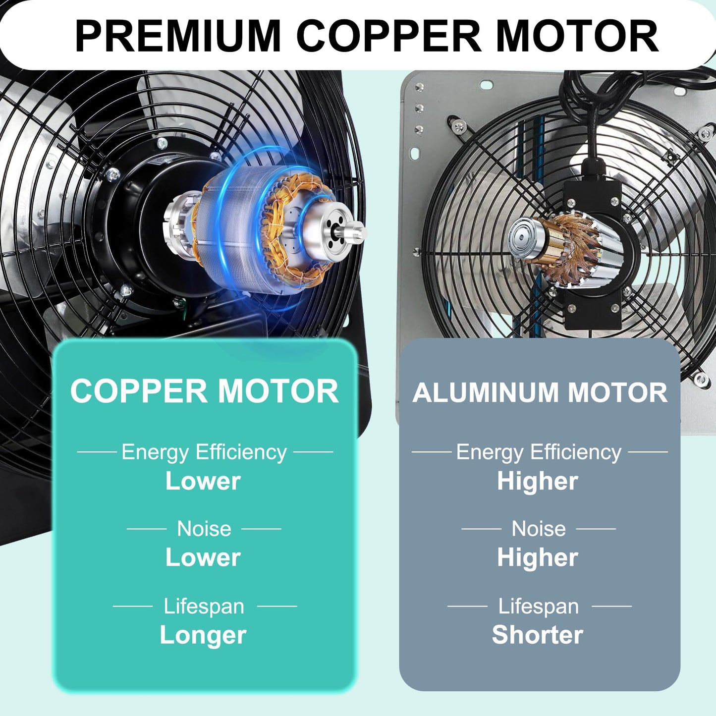 Hipoilk 14 Inch Shutter Exhaust Fan, Wall Mount Attic Fan with Power Cord for Greenhouse, Shed, Garage, Barn, Chicken Coop Ventilation, 1088 CFM, Black