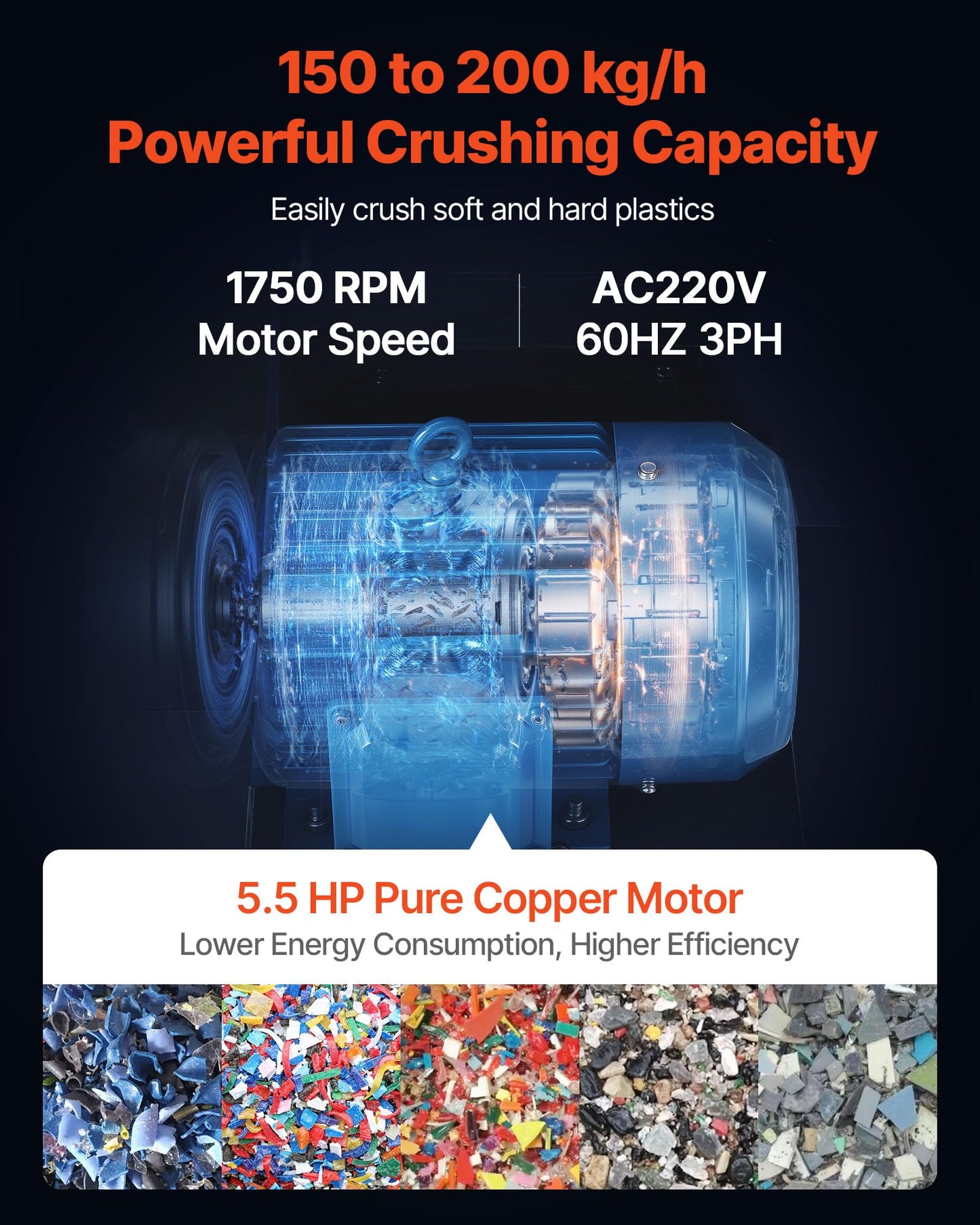 VEVOR Plastic Shredder Crusher, 5.5HP/4.0KW Plastic Grinder Granulator, 150-200kg/h Capacity Pulverizer Recycling Machine with Wheels, SDK-11 Blade & 8mm Mesh for PVC PTFE (220V 60Hz 3-Phase)