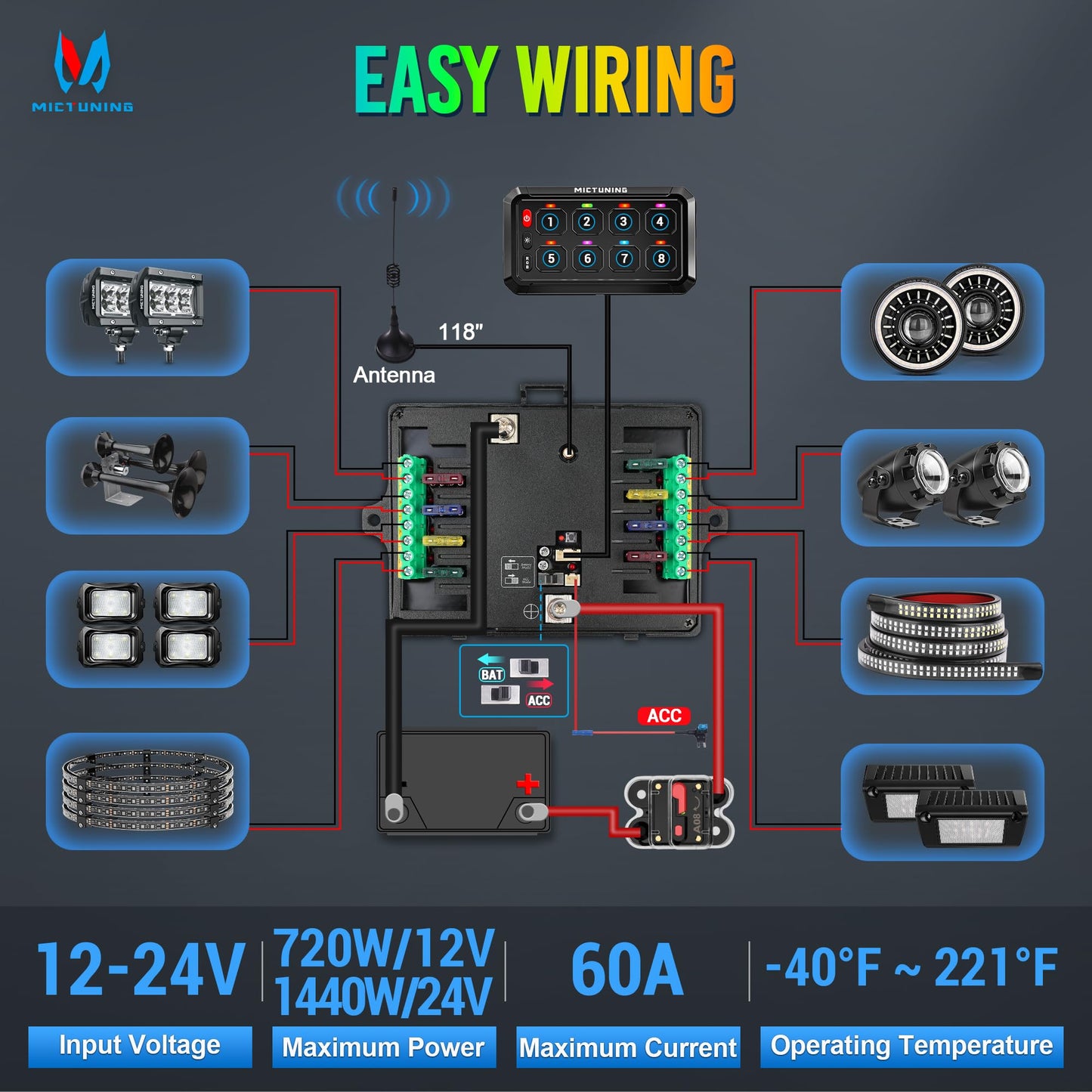 MICTUNING P1Y+ 8 Gang Switch Panel Wireless Remote Control Up to 230FT, Up to 5-Panels Simultaneously, Multifunction Toggle Momentary Flash Strobe Switch Pod with Backlit Off for Car Boat RV Offroad