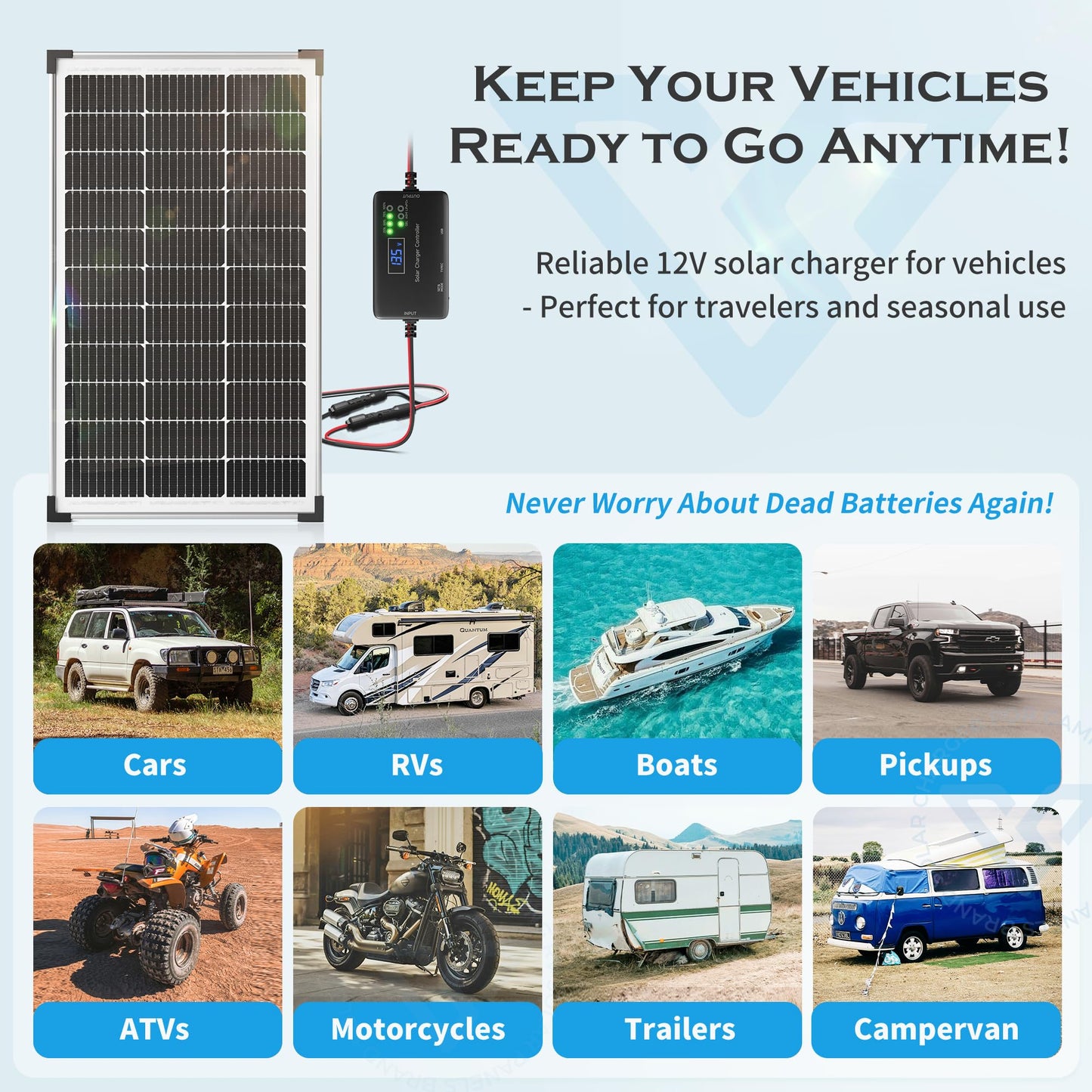 Voltset Solar Panel Charger Kit: 100W 12V Solar Panel with 20A Solar Charge Controller, Monocrystalline Solar Panel for RV Battery Car Trailer Marine Boat Caravan and Other Off Grid System