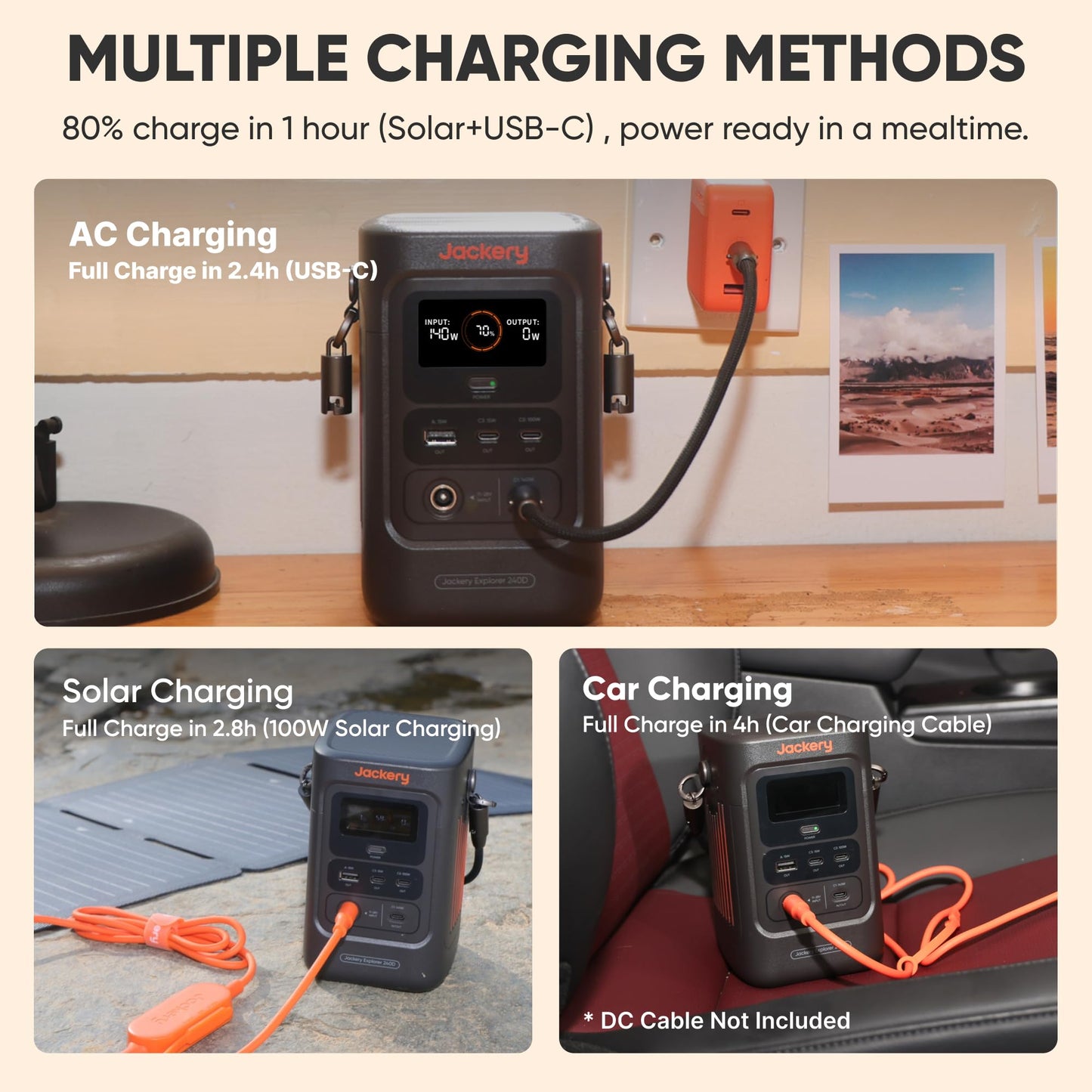 Jackery Explorer 240D Power Bank, 80,000mAh LiFePO4 Battery Portable Power Station, 200W DC Output,1-Hour Fast Charging, Compact for Outdoor Camping, Travel, Emergencies