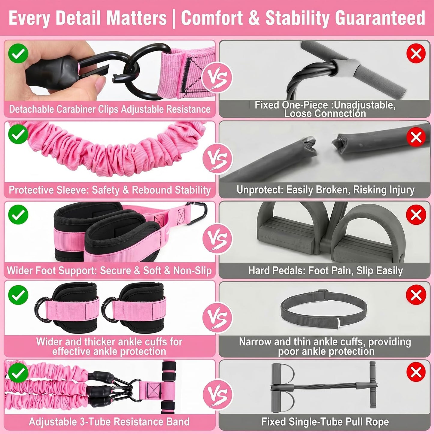 MEDETAYI Pedal Resistance Band 40/50/60 lbs with Handles and Ankle Cuffs, 3-Tube Adjustable Exercise Bands for Women’s Home Workout, Abs, Core, Arm, Leg and Hip Training