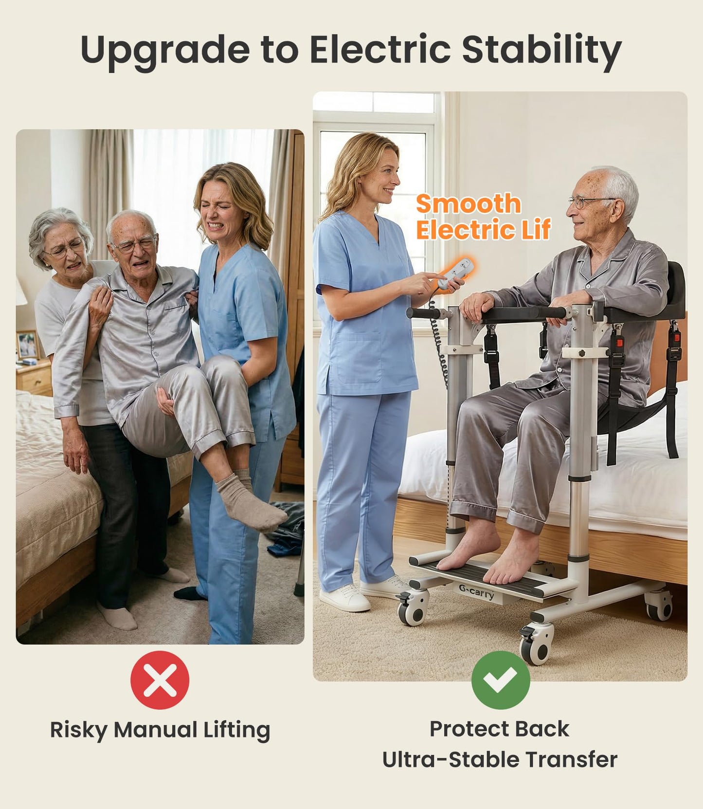 VOCIC Electric Transfer Lift, Patient Lift with 3" Wheels for Carpets, Home Care Transfer Device for Seniors, Transfer Lift for Home Car, AY08 PRO