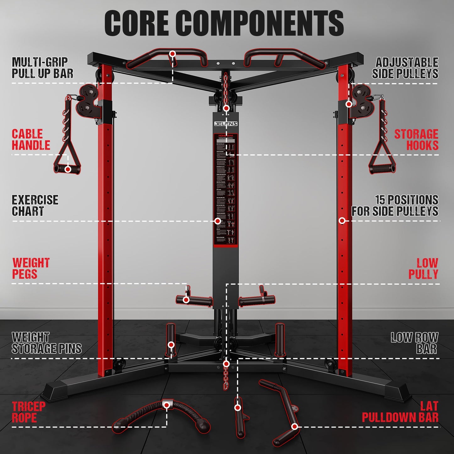 JELENS CC01 Fitness Cable Crossover Machine with High and Low Pulley System, Functional Trainer with with Pull Up Bars and Optional Bundle (Red, CC01 Cable Crossover Machine)