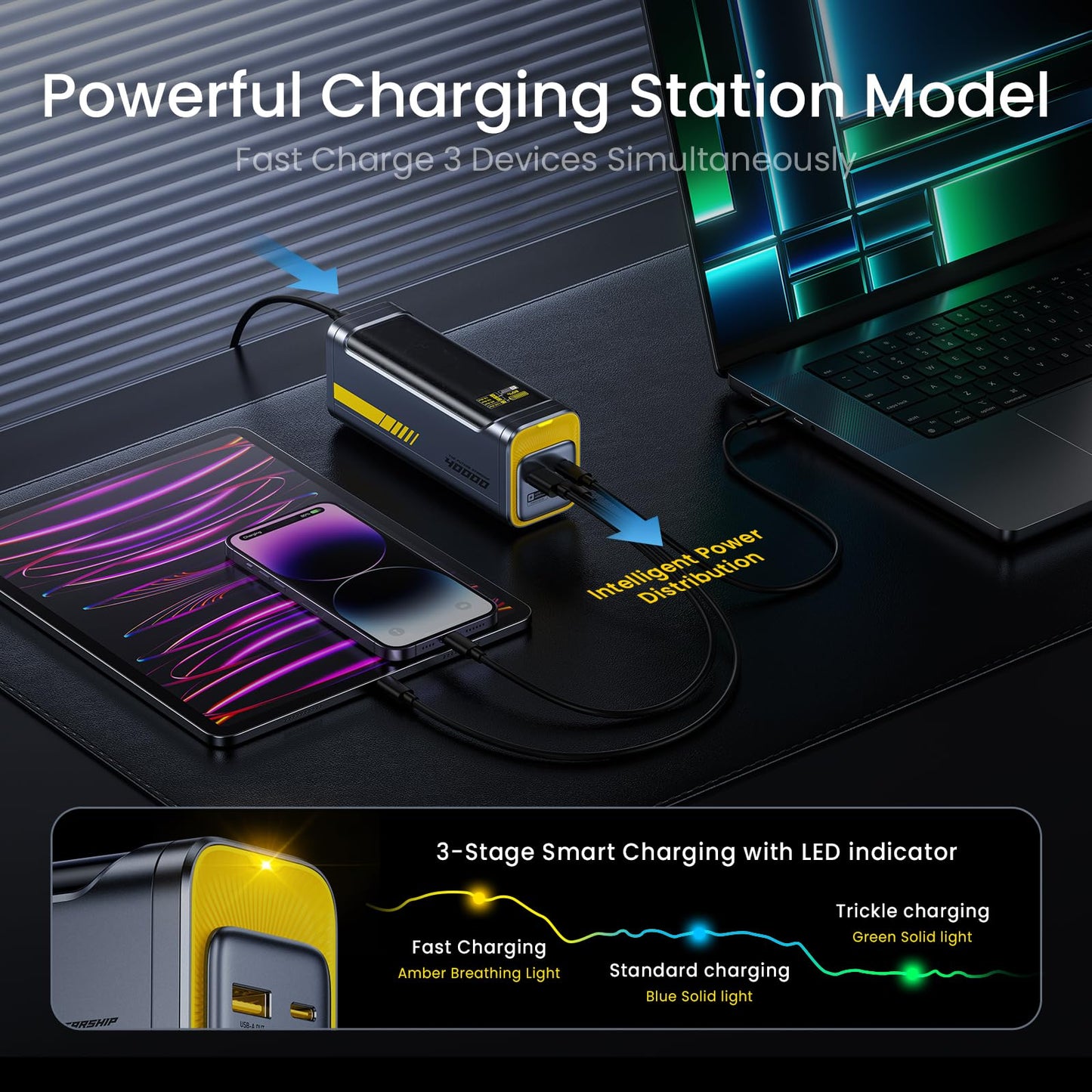 AOHI 140W PD3.1 Laptop Power Bank 40000mAh Fast Charging Station, The Future Starship 2 in 1 Camping Large Portable Charger for MacBook Pro/Air, iPad Pro, iPhone 16 Pro Max,Galaxy,Steam Deck, Grey