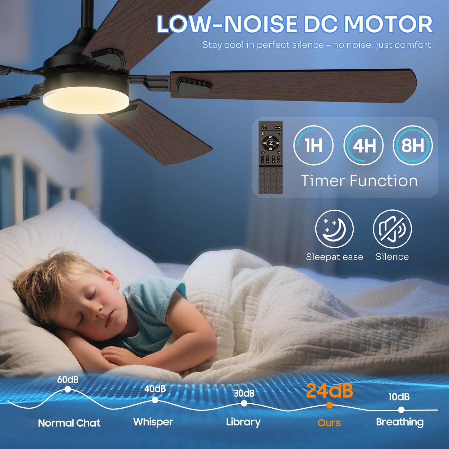 Crazypai Ceiling Fans with Lights, 52 Inch Modern Ceiling Fans with Lights and Remote Control, DC Reversible Motor, Noiseless, 3CCT, Ceiling Fan for Bedroom, Living Room, Apartment Indoor/Outdoor Use