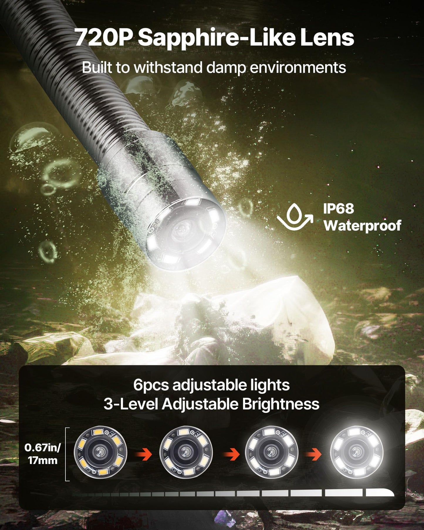 VEVOR Sewer Camera, 98 ft/30m, 4.3" Drain Inspection Tool, IP68 Waterproof Snake Plumbing Camera with Lights - 6 Adjustable LEDs, 4500mAh Battery & 16GB Card for Sewer Line Duct Pipes