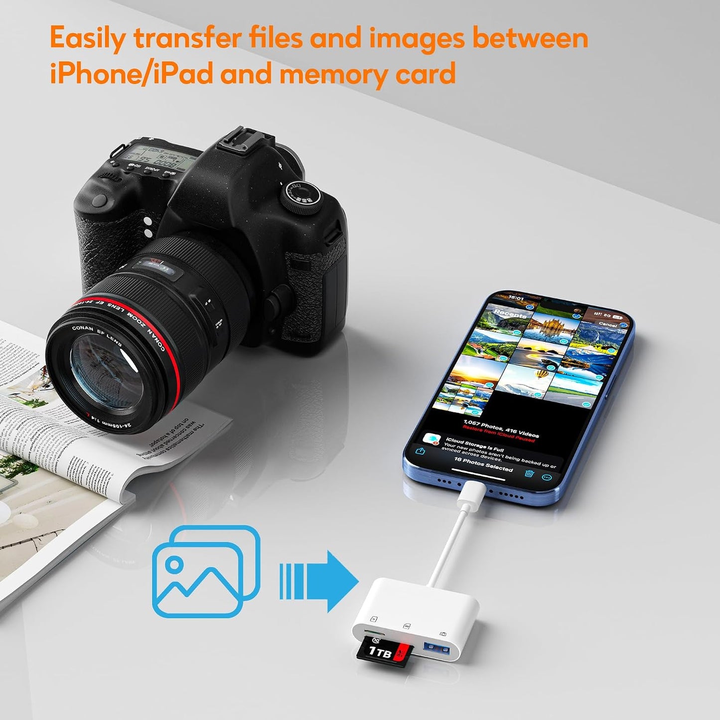 Bwttcb 13 12 11 SD Card Reader for iPhone, Memory Card Veiwer Support SD and TF Card, USB Digital Camera Adapter