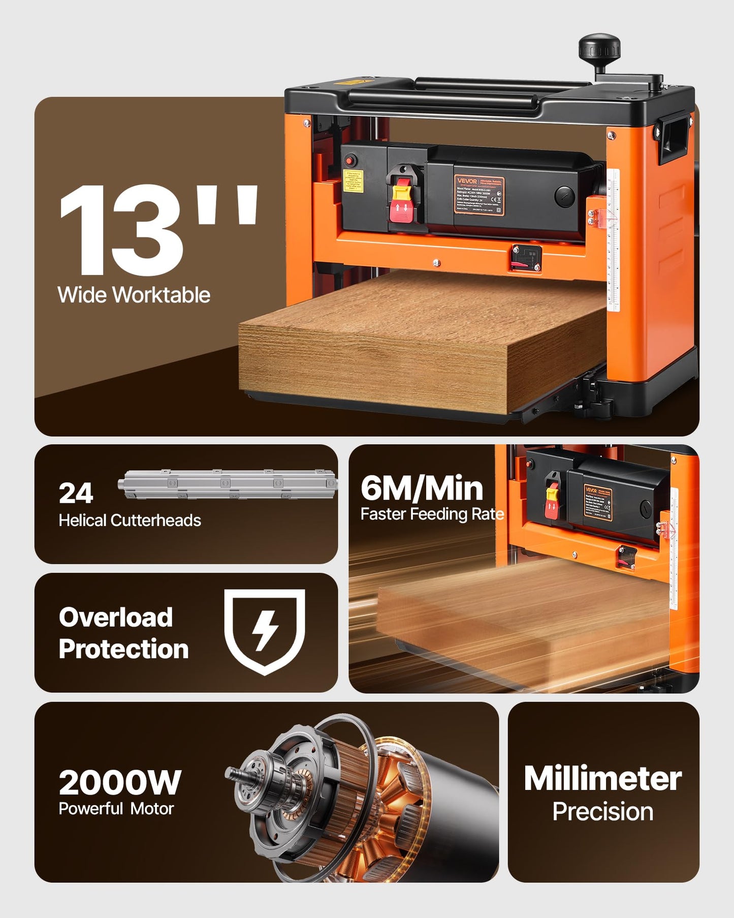 VEVOR 13-Inch Spiral Thickness Planer, Woodworking Power Benchtop Planer, with 2000W 23500 RPM Powerful Motor, Single Speed, for Hard & Soft Wood Material