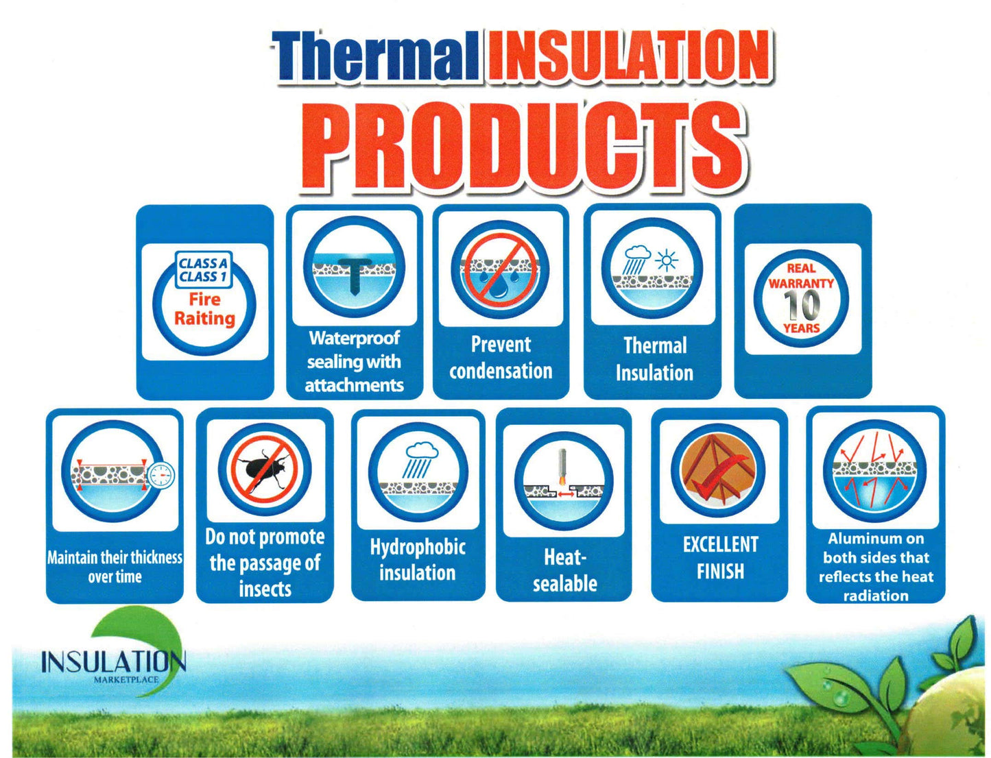 SmartSHIELD -3mm 48"x100ft Reflective Insulation roll, Foam Core Radiant Barrier, Thermal Insulation Shield - Engineered Foil / White Film
