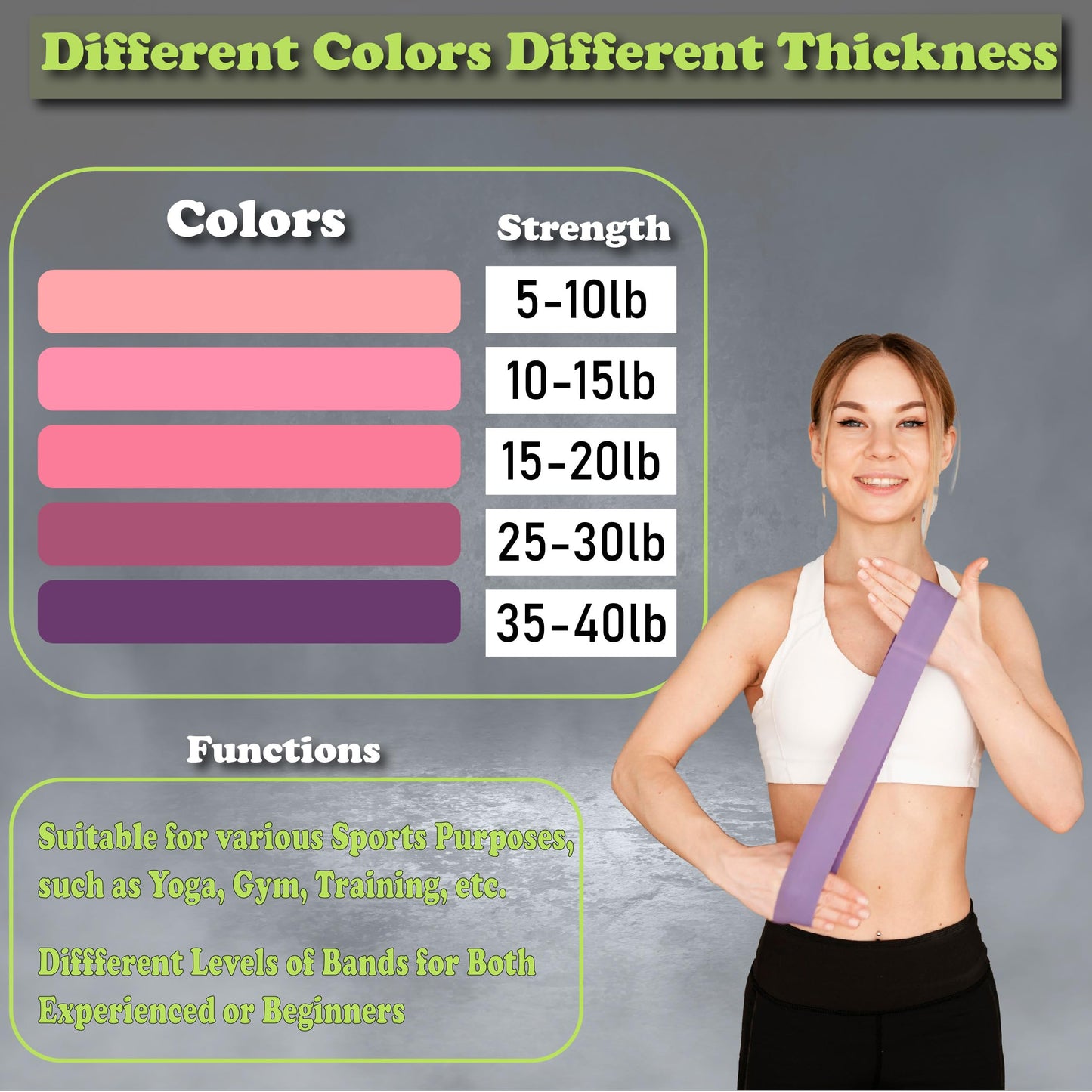 H&F Clicks Resistance Bands for Working Out, Exercise Bands for Physical Therapy, Pack of 5 Different Levels Elastic Band for Home Gym, Fitness, Stretching, Strength Training & Yoga - Gym Accessories.