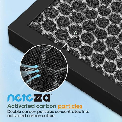 K2 Replacement Filter Compatible with Lunino K2 Air Purifier, 2 Pack Premium Double-sided Filters & 2 Pack Washable and Reusable Carbon Pre-filters