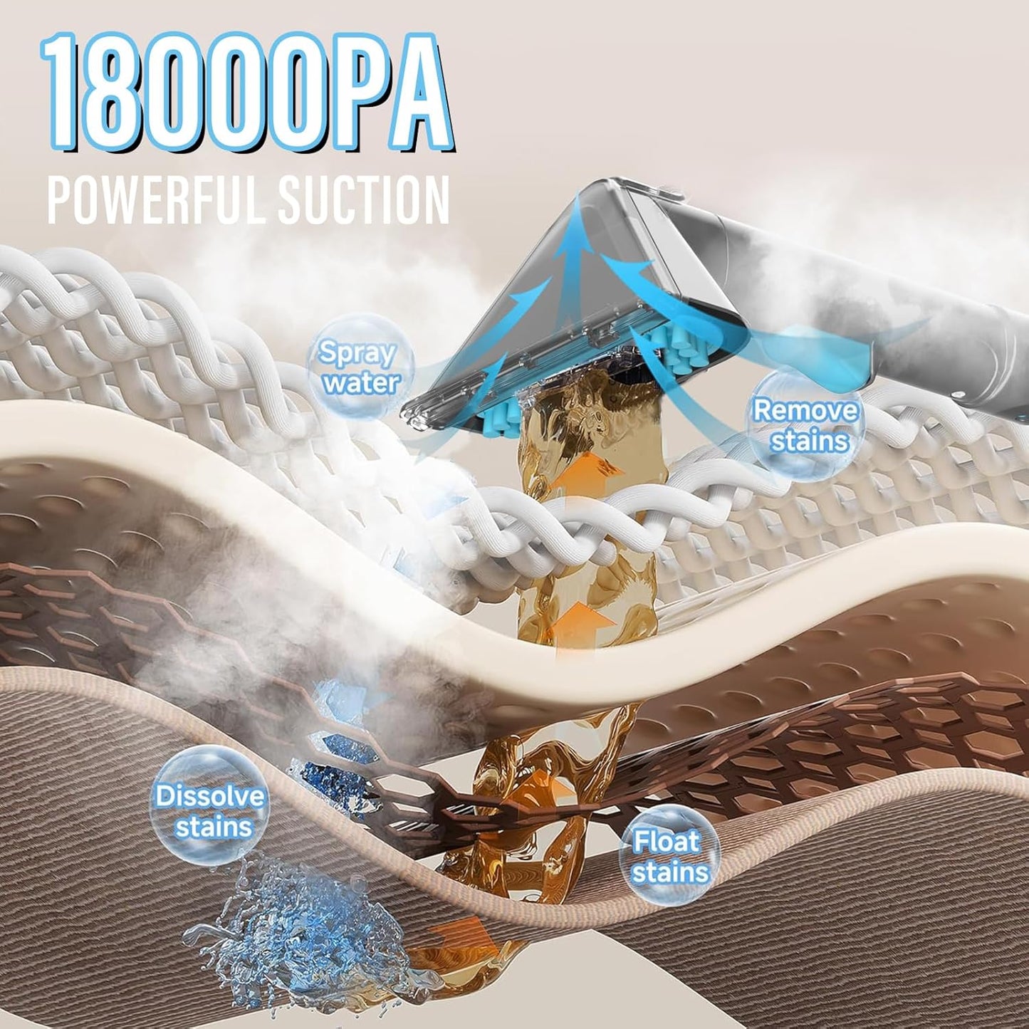 Starrybot Portable Carpet Cleaner - Powerful Deep Cleaning Machine for Home | Compact Design