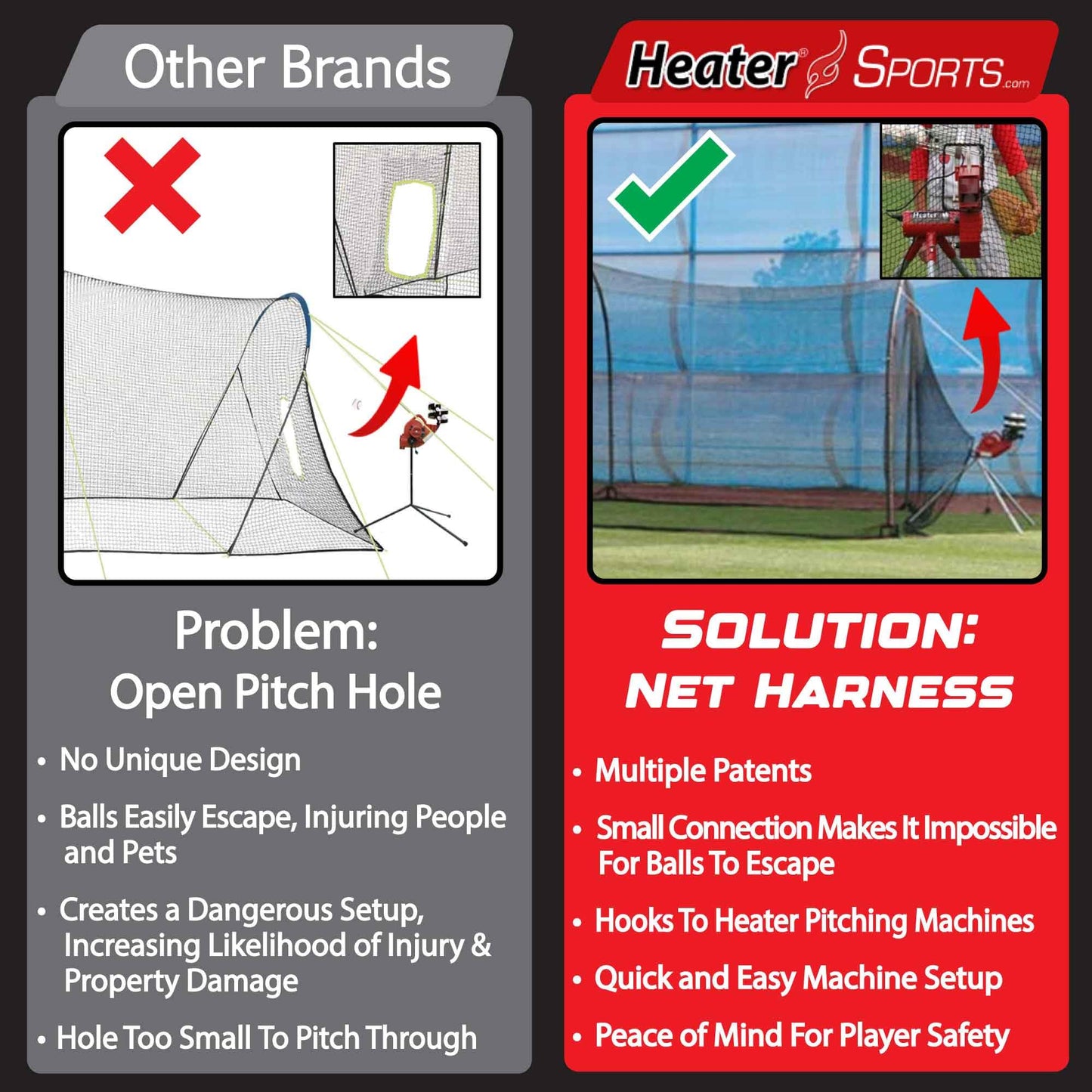 HEATER Sports PowerAlley Baseball & Softball Batting Cage Net & Frame - Heavy-Duty Net with Built-in Pitching Machine Harness for Safety (Machine Not Included) | Ideal for Batting Practice & Training