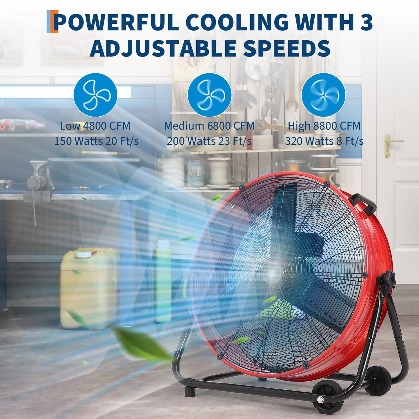 EliteEdge 24 in Industrial Floor Fan, Heavy Duty Industrial Floor Fan with Adjustable 3 Speed 4800-8800 CFM Cooling, for Industrial Commercial Space Garage, Metal Blades/360° Rotation,Red