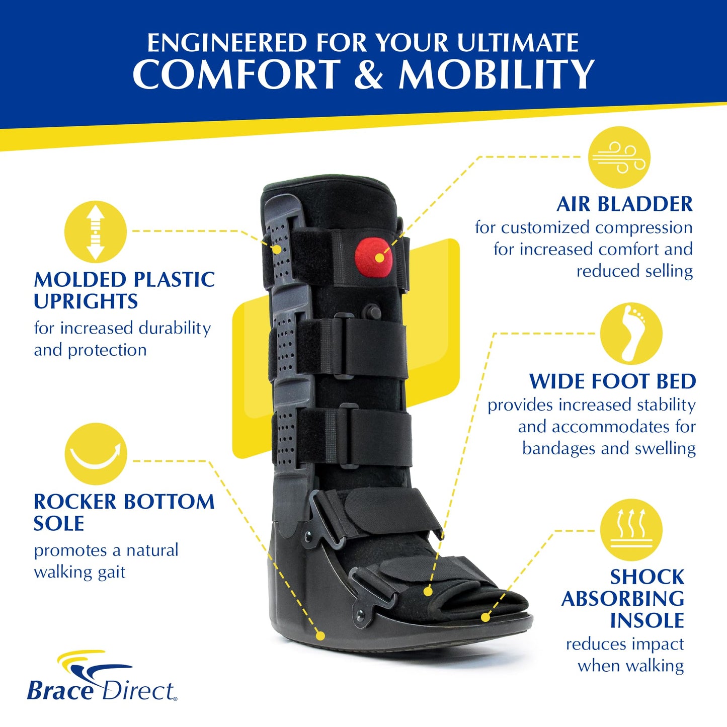 Brace Direct Tall Air CAM Walker Fracture Boot - Orthopedic Boot for Foot Fractures, Sprained Ankles & Surgery Recovery (Small - US Shoe Men 4.5-7 / Women 6.5-8)