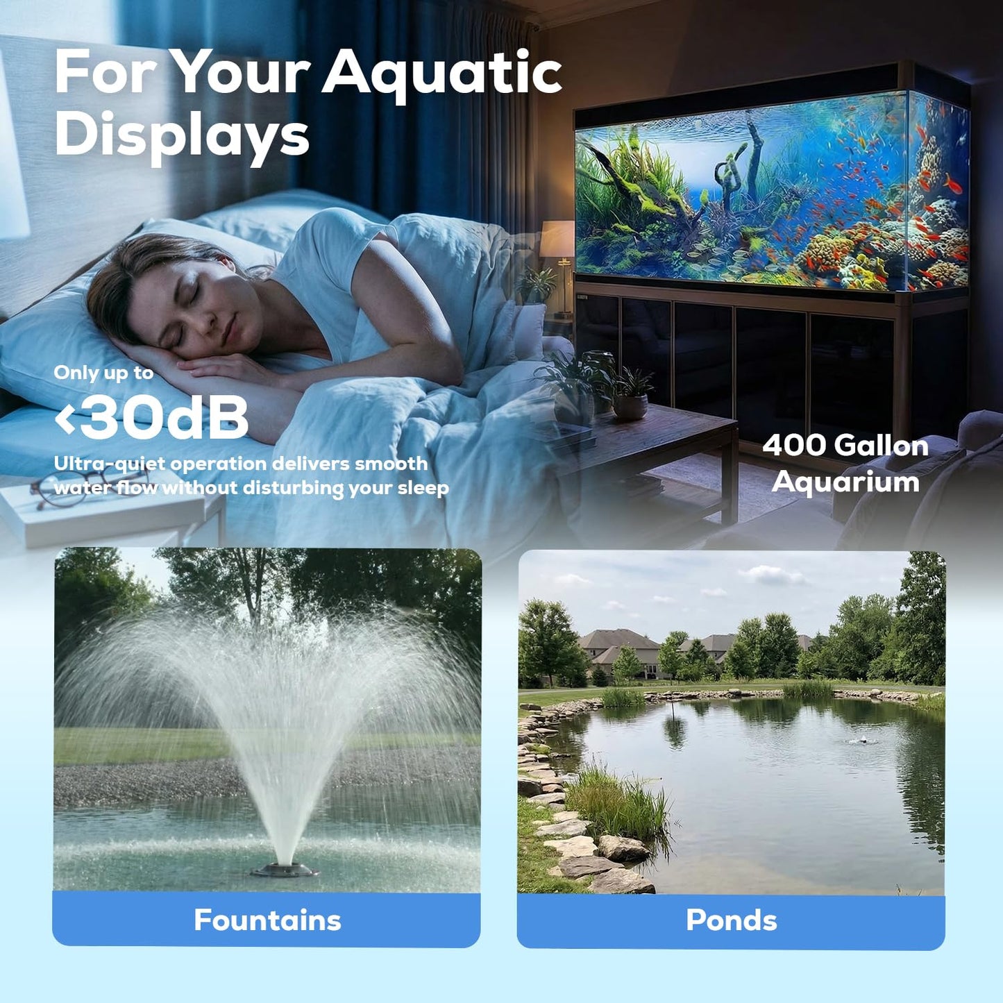 Aqua Dream 3170 GPH Intelligent ECO Amphibious Water Pump - Sine Wave Technology with Controller for Hydroponics & Aquariums, 88W - 1 Pc