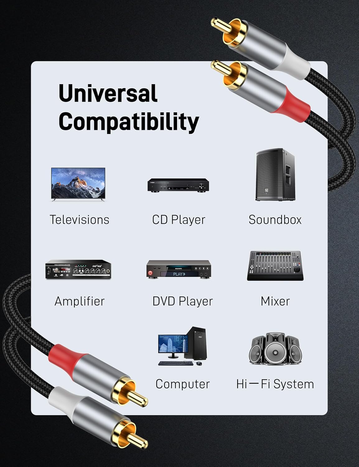 2RCA 3.3FT, 2RCA 2RCA Audio Cable Male to Male Stereo Audio RCA Cables, Dual Shielded Hi-Fi Stereo Cord with Gold