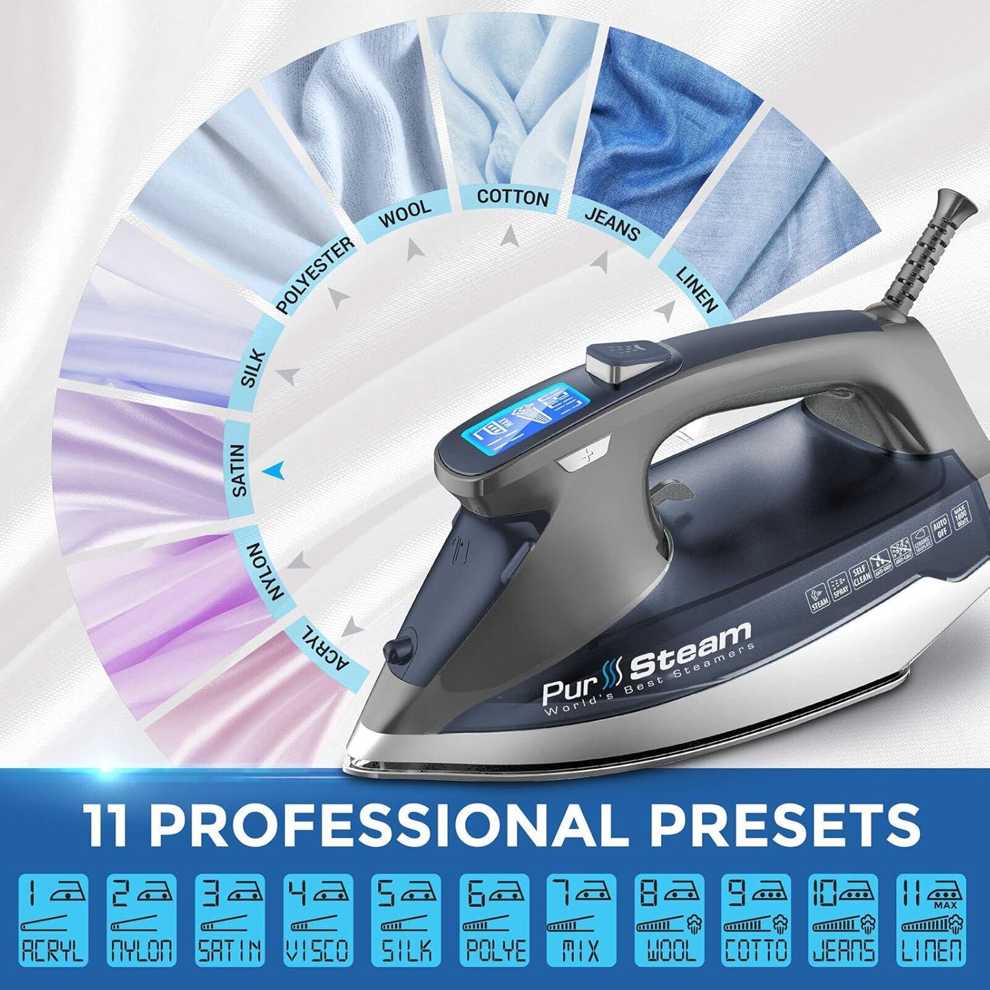 Pursteam Steam Iron - 1800W Power, LCD Screen, Nonstick Ceramic Soleplate | Auto Shutoff & Self-Cleaning