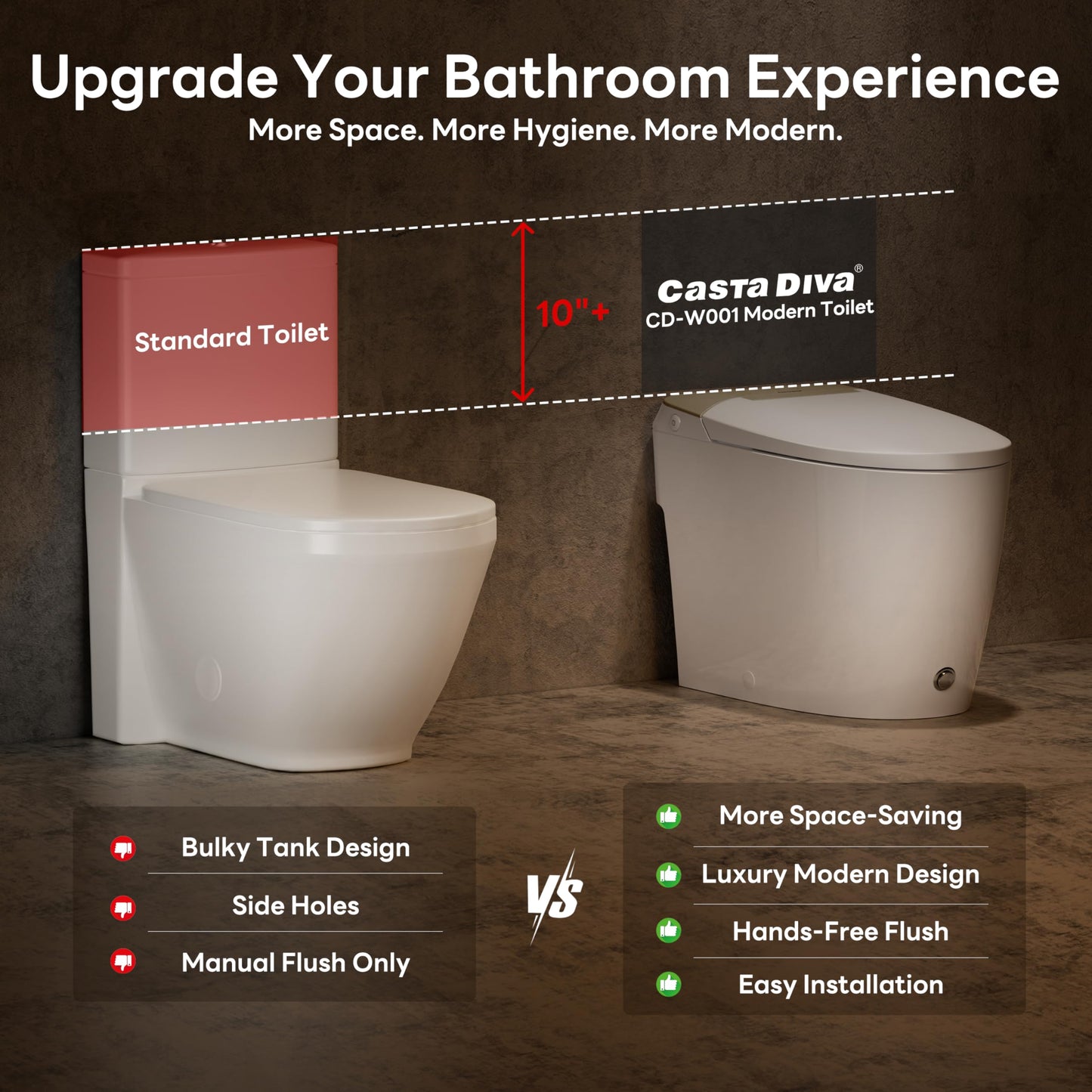 Casta Diva Elongated One Piece Toilet for Bathroom Modern Toilet 1.0GPF Button & Foot Kick Flush, Air Pressure Assisted Flush, 17.2" ADA Comfort Height Seat, Brushed Gold