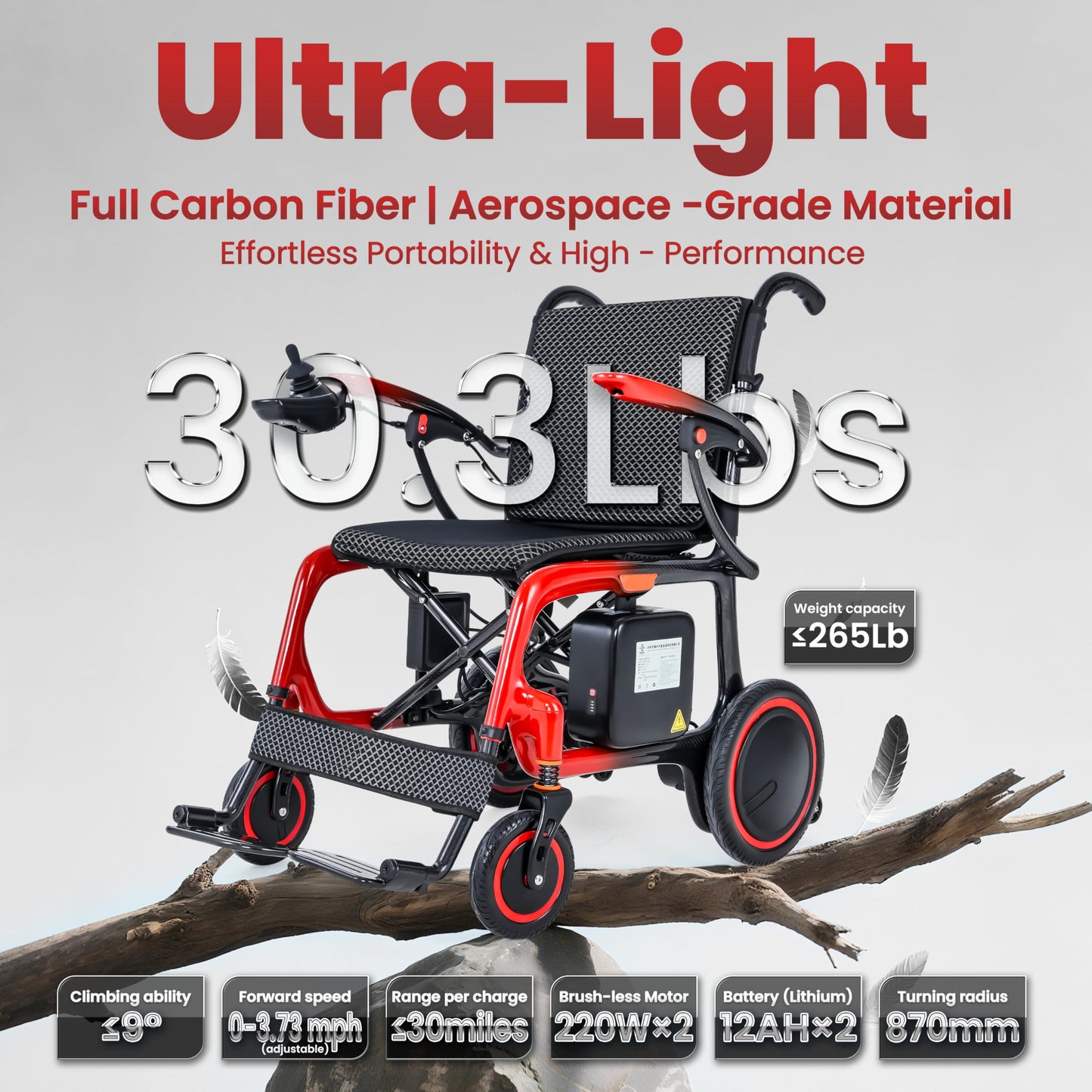 Ultralight 30+Mile Range 100% Carbon Fibre Electric Wheelchair, Upgraded Tyres All Terrains Power Wheelchair Airline Approved, Includes Inflatable Seat Cushion, LED Light, Backpack, Dust Cover