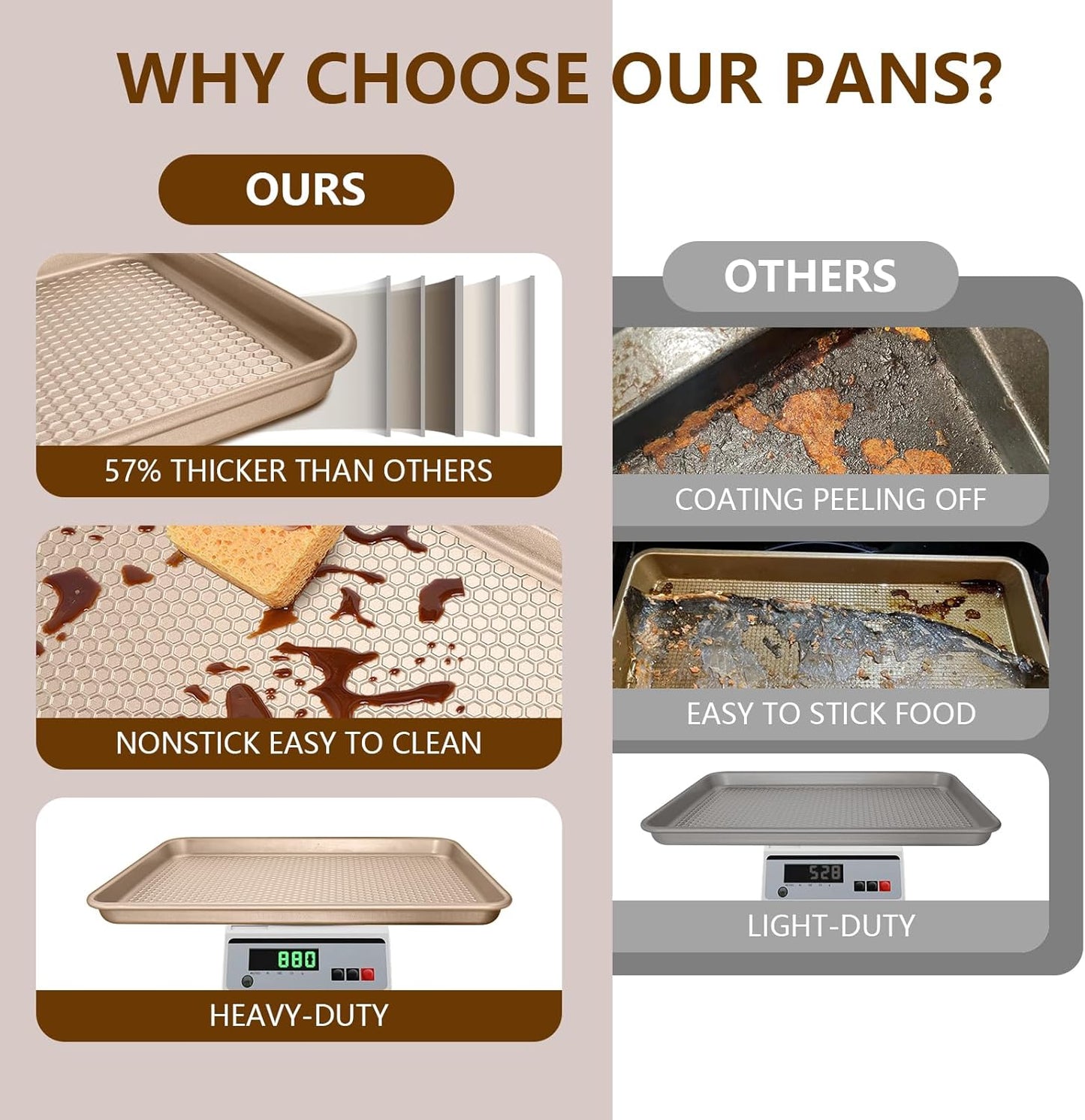 Wildone Baking Sheet Pan Set - Nonstick Honeycomb Embossed 15x10 Inch Cookie Sheets | Champagne Gold, 2 Pack