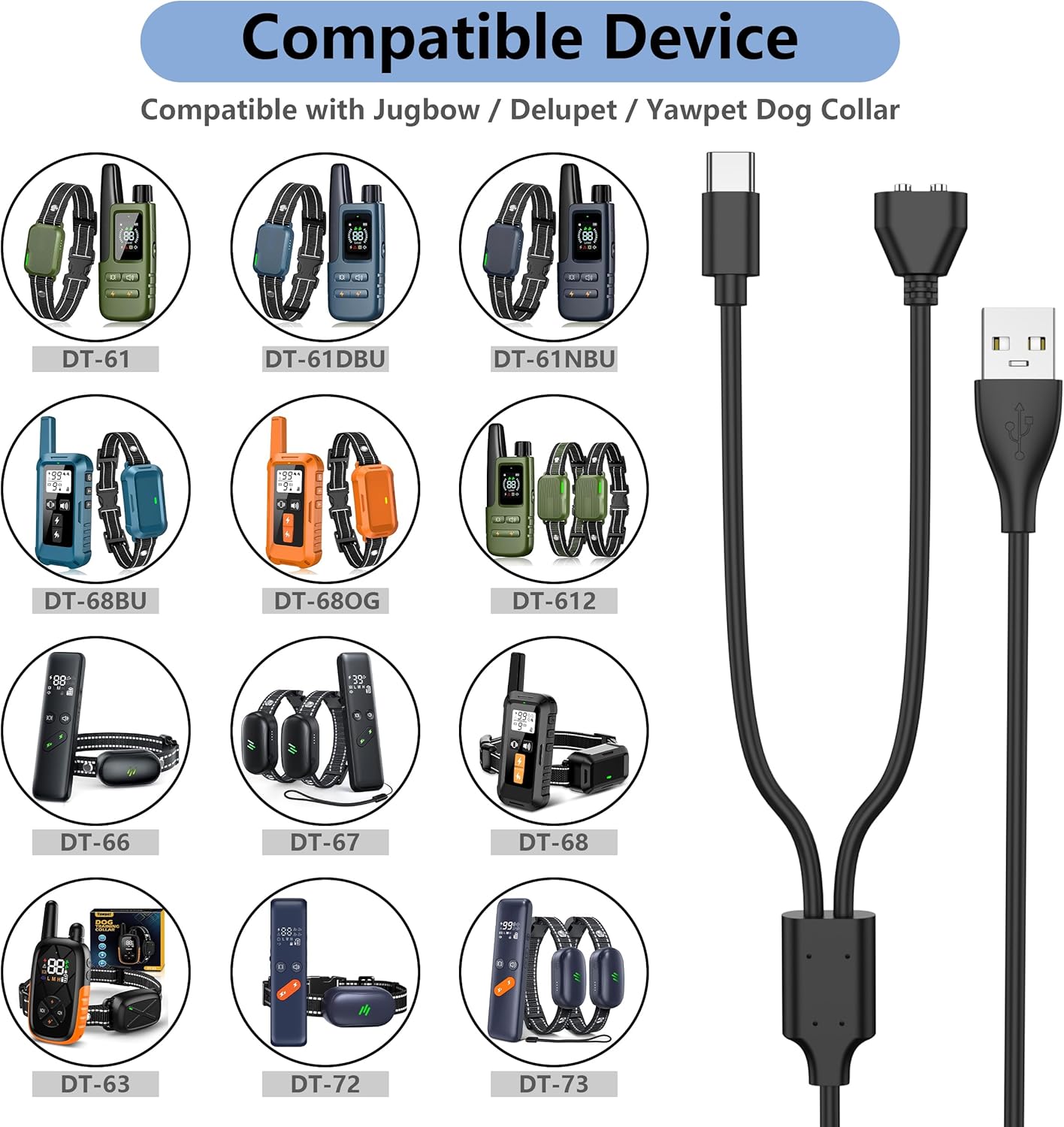 Vanjua 2-in-1 Charger for Delupet/Yawpet/Jugbow Dog Training Collar and Remote, USB C and Magnetic Bark Collar Charging