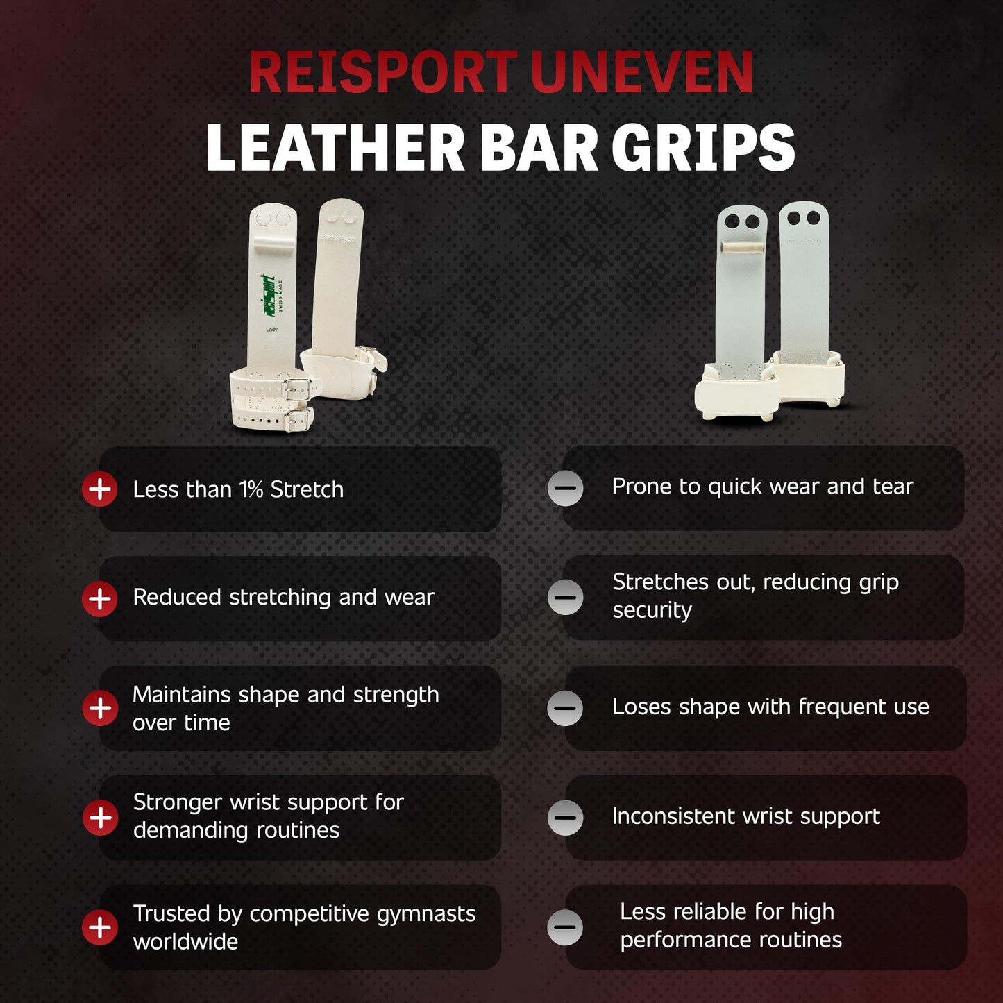 Reisport Women's Uneven Bar Double Buckle Gymnastics Grips - Durable Leather Hand Grips for Gymnastics Bars Women & Girls - Gymnastics Equipment & Accessories Advanced Gymnasts, Made in USA - Medium