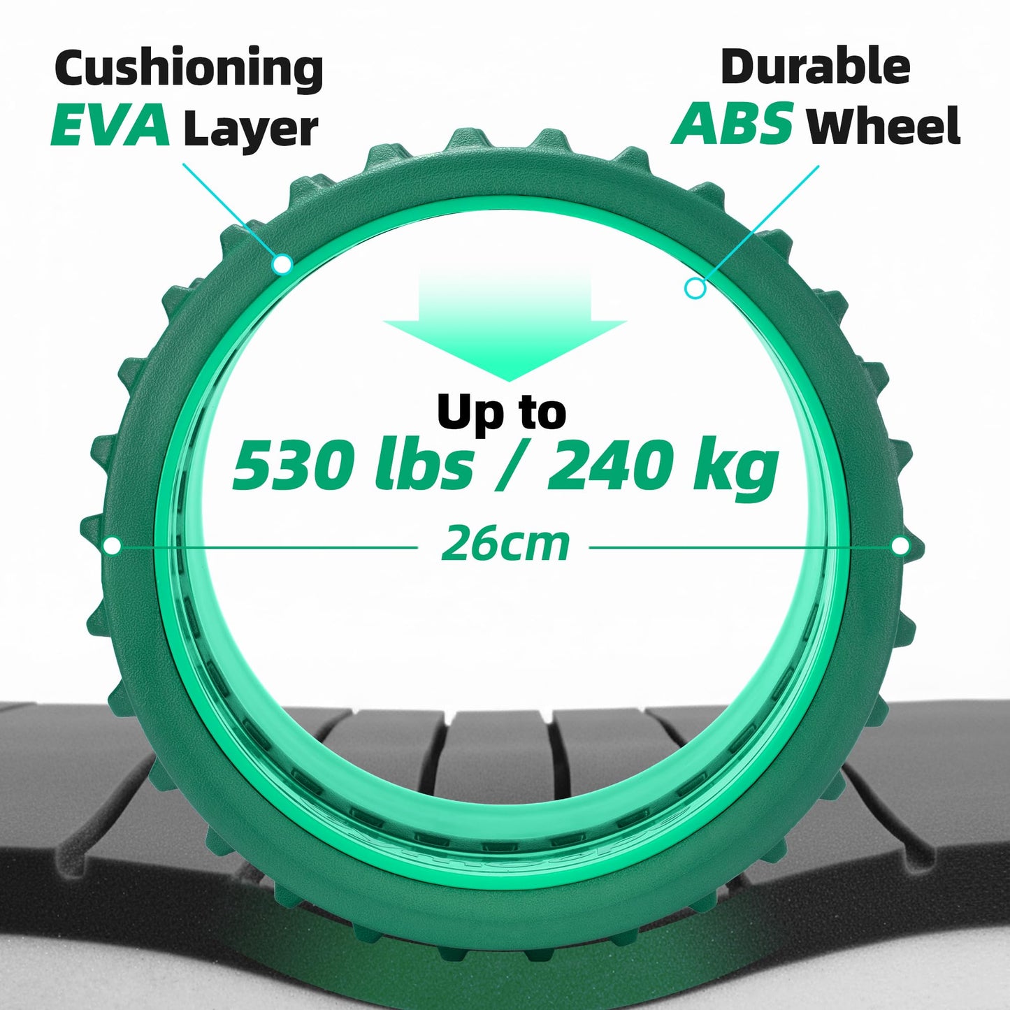 GymCope Back Roller for Back Pain Reliefn & Stretching, Deep Tissue Massage Roller Supports Up to 530 lbs / 240 kg, 5.5''-7.5'' Curved Foam Roller for Home Physical Stretching (Green, Firm)