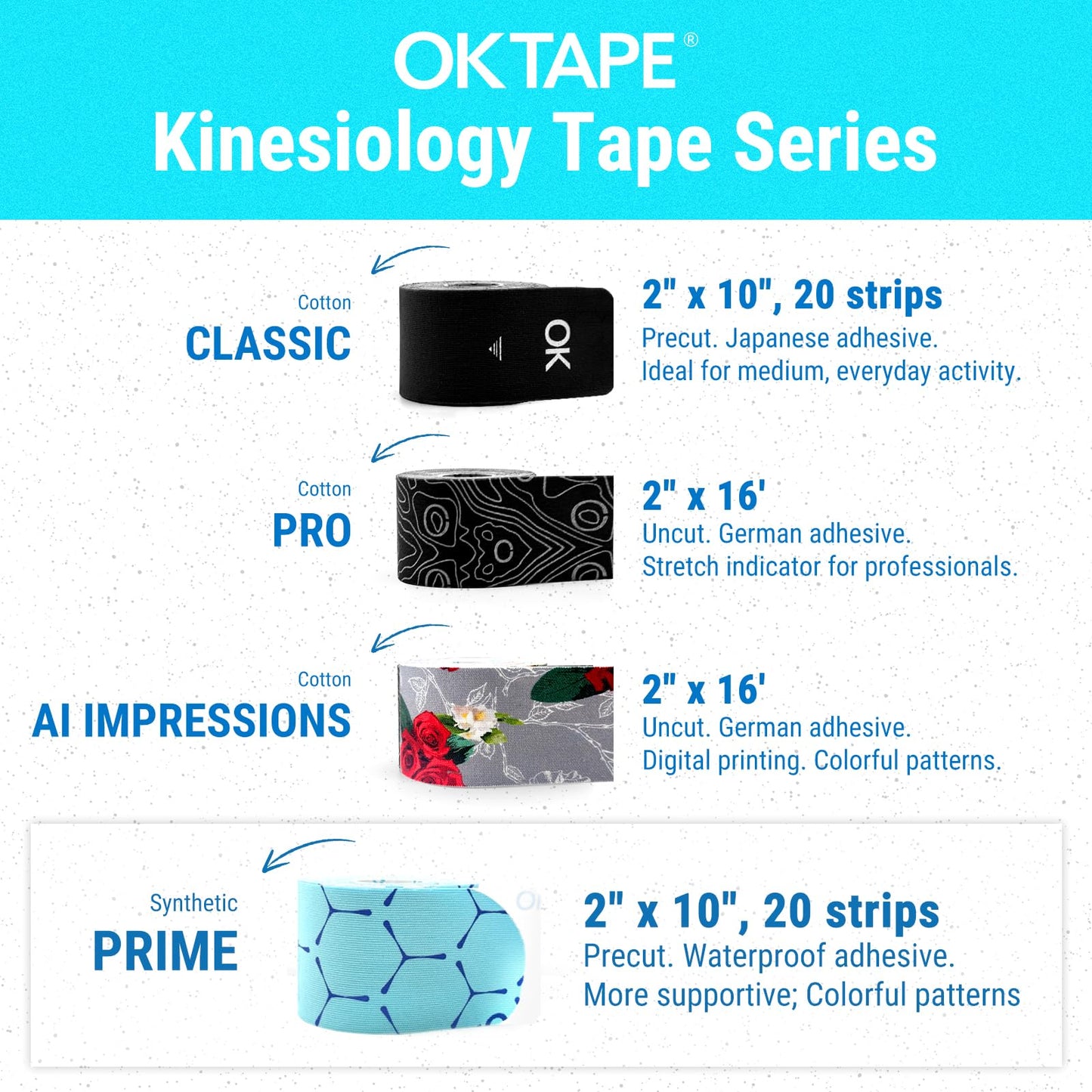 OK TAPE Synthetic Kinesiology Tape Precut Strips, Waterproof Elastic Athletic Tape for Pain Relief & Muscle Support, Targeted Recovery, 2in×16.4ft Roll, 20 PCS -Green