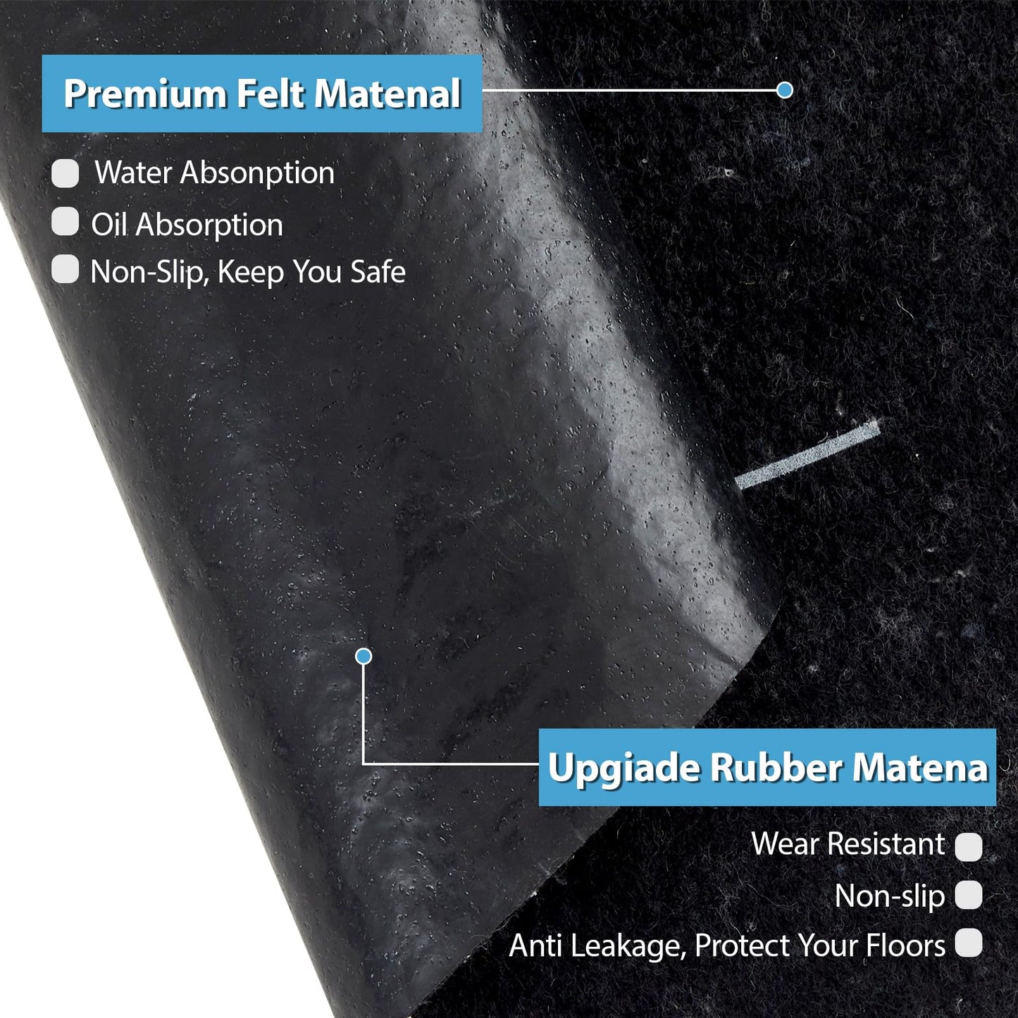 Drydiet 63 x 40 Inch Cold Plunge Tub Floor Mat Waterproof Ice Bath Tub Mat Indoor Outdoor Anti-Slip Protector Pad for Round Oval Rubber Pad for Underneath of Ice Baths Accessories