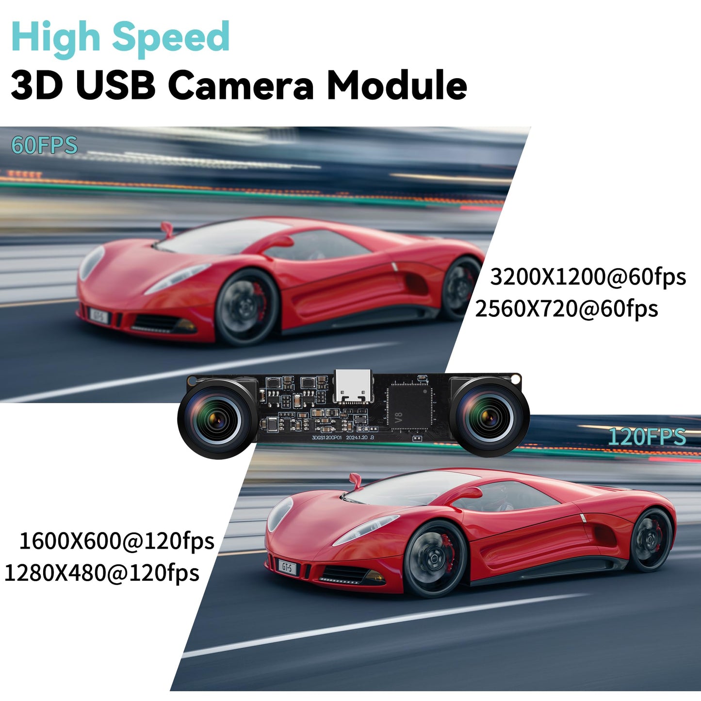 MMlove USB Stereo Camera Module 1200P 60FPS Global Shutter USB Webcam with Synchronous Dual Lens,600P 120FPS High Speed 3D Webcam 112° Wide Angle Lightburn Camera for VR,PC/Laptop/Raspberry Pi
