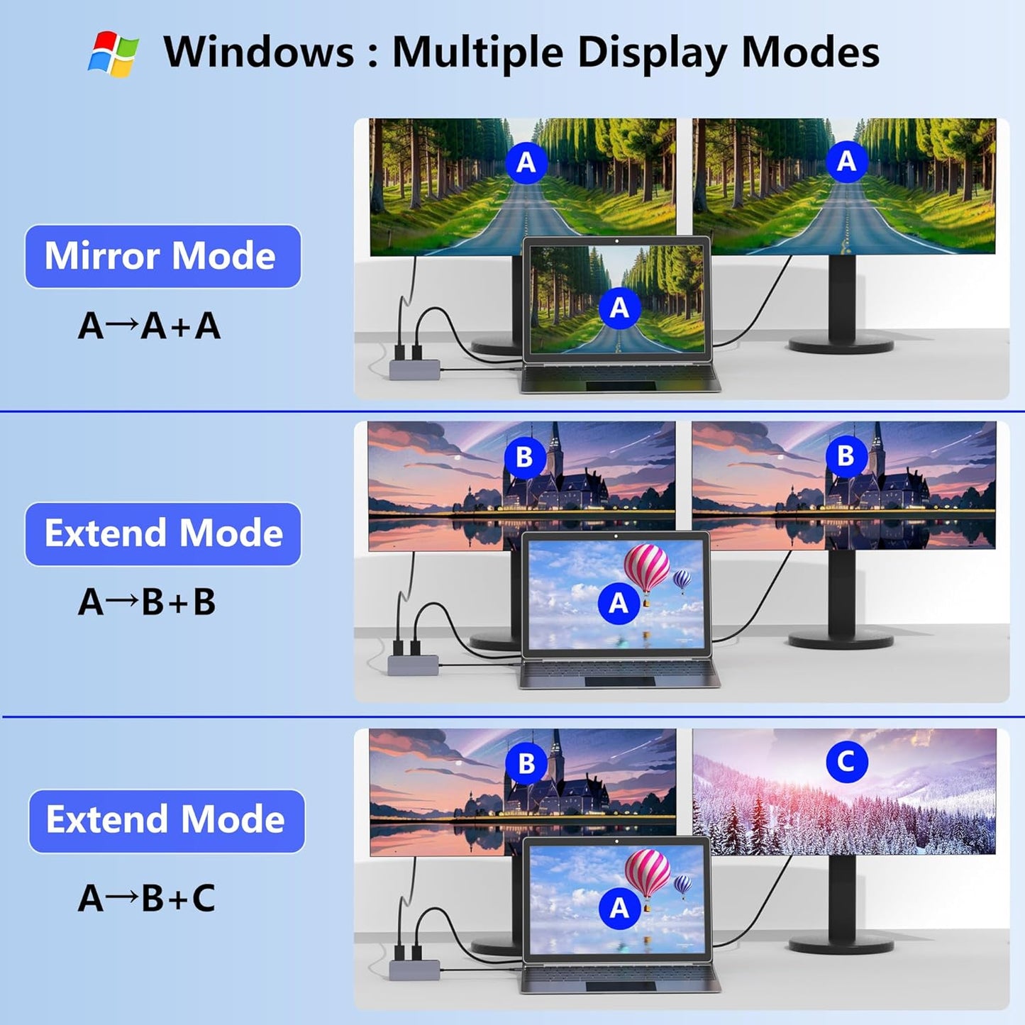 Aoyvsktv 4K@60Hz 8 1 USB C Docking Station Dual HDMI, in Docking Station Dual Monitor for Mac/Dell/HP Laptop, HDMI