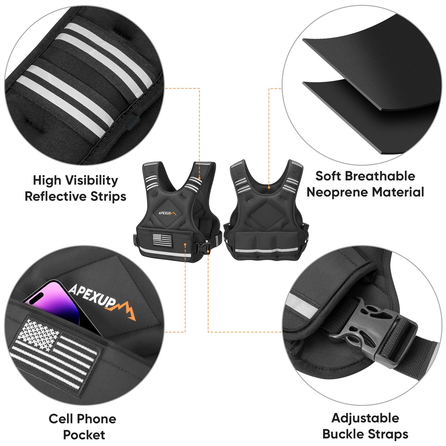 APEXUP Adjustable Weighted Vest, 4-10lb/12-18lb/20-32lb Vest with 6 Ironsand Weights and Large Pocket, Weight Vest for Men Women Strength Training, Running, Walking (4-10lb, Black)