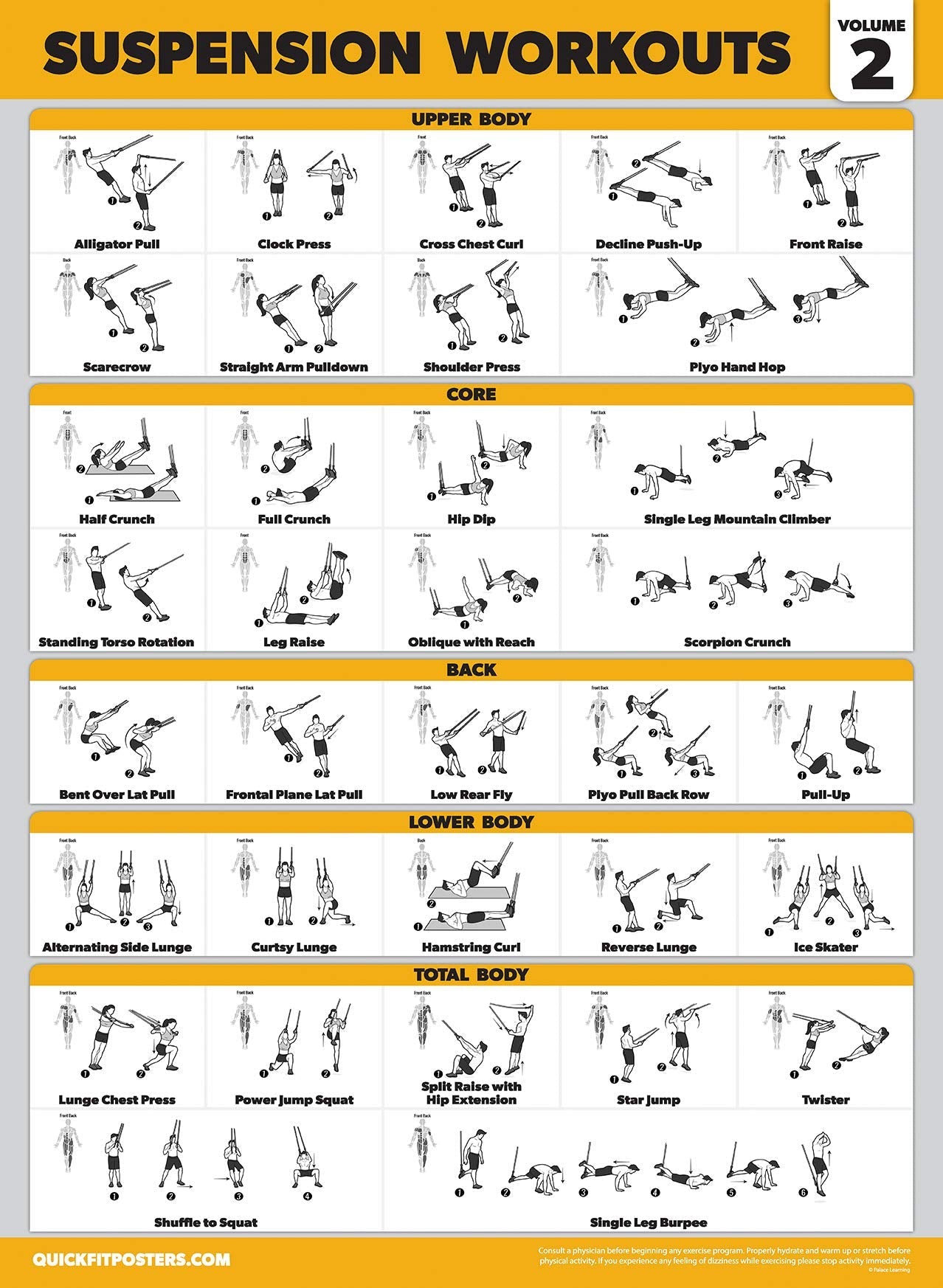 Palace Learning 4 Pack - Suspension Workout Posters Volume 1, 2 & 3 + Bodyweight Exercise Chart - Set of 4 Posters (LAMINATED, 18" x 24")