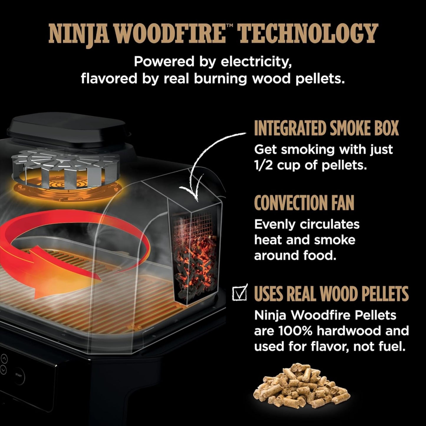 Ninja Woodfire Pro Connect XL Outdoor Grill & Smoker | Bluetooth, App Enabled | 7-in-1 Grill, BBQ Smoker, Outdoor Air Fryer | Woodfire Technology | Built-In Thermometer | Blue & Gold| OG951BL1