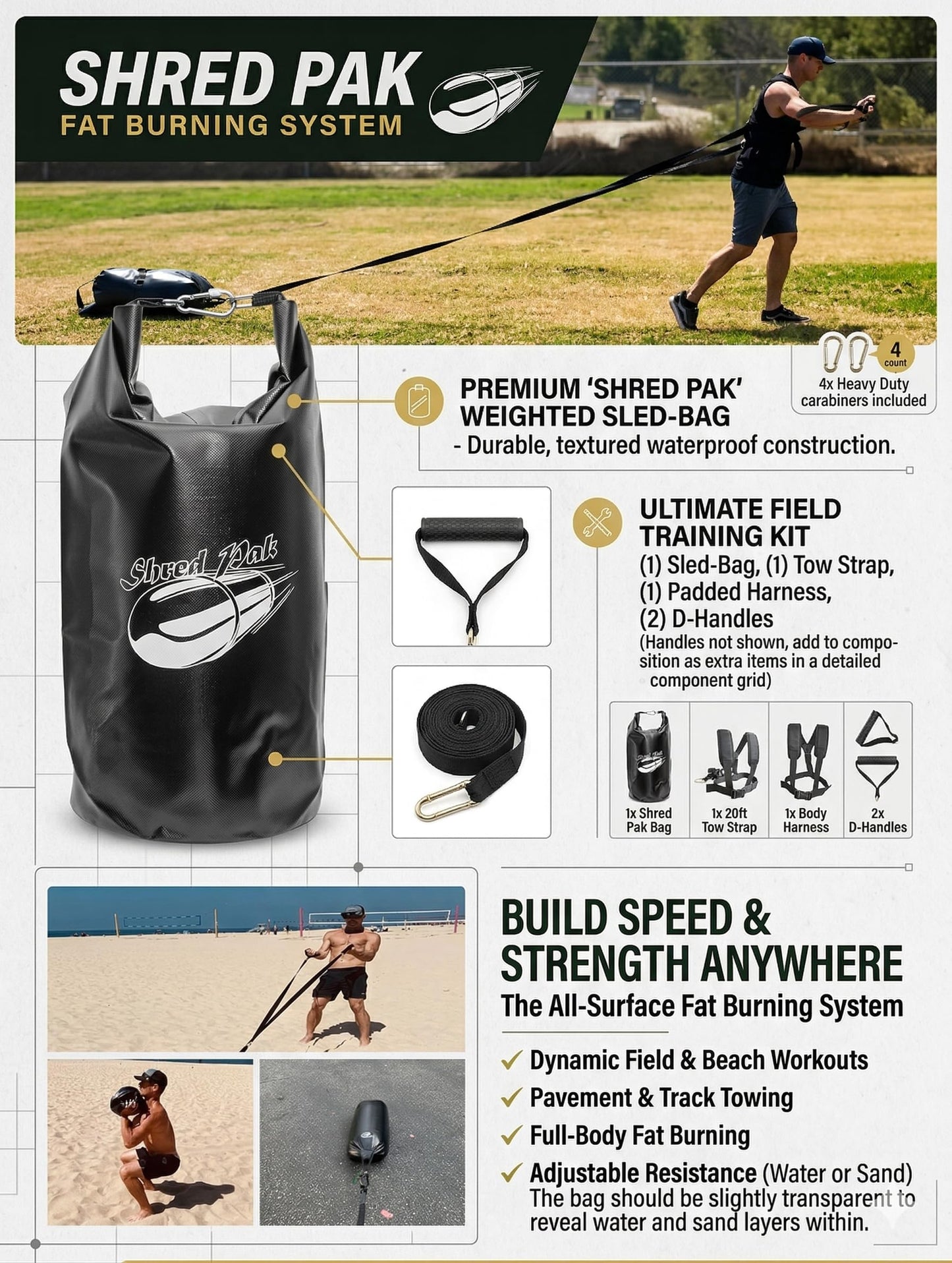 Upgraded ShredPak - Resistance Training System - Weight Sled Harness Weight Bag, Handles - Football Training, Any Surface, Strength Workout for Athletes - Burn 3X The Calories - Gym, Home and, Outdoor