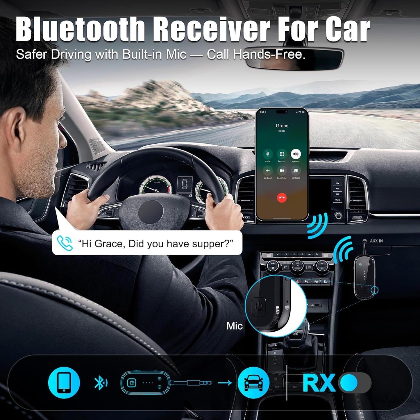 LAICOMEIN 2026 6.0 Upgraded Pro Bluetooth Transmitter Receiver|Bluetooth Adapter for TV/Airplane/Gym to Wireless