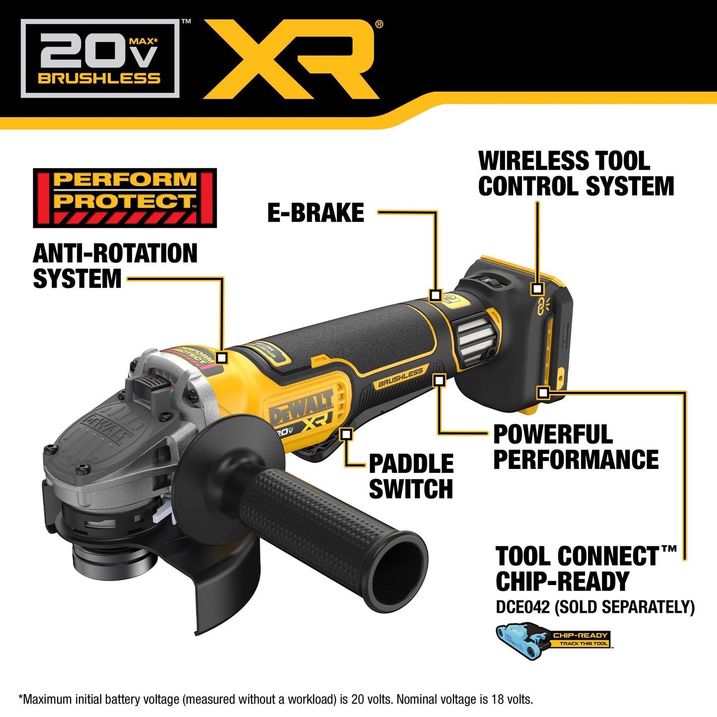 DEWALT 20V MAX XR Brushless Cordless Angle Grinder, 4-1/2 in. - 5 in., Variable Speed, Anti-Rotation, Paddle Switch (Tool Only) (DCG410VSB)