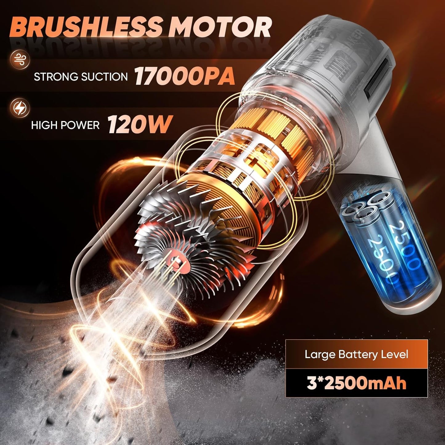 Saker Portable Handheld Vacuum - Cordless 17000PA Mini Car Cleaner with Brushless Motor | Ideal for Home & Pet Cleaning