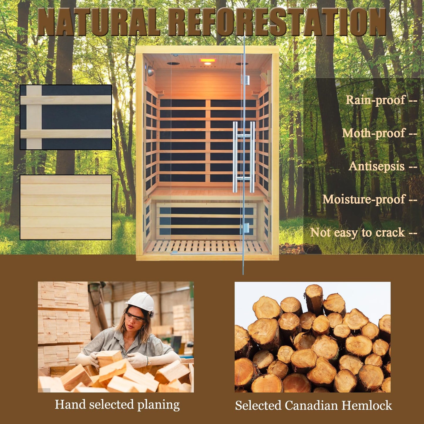 Homsido 2-3 Person Indoor Infrared Sauna, 11 Low EMF Far Infrared Carbon Panel Hemlock Wood Sauna Room Indoor Home Sauna with Tempered Glass Door,Bluetooth Speakers, Chromotherapy Lights(110V, 2100W)